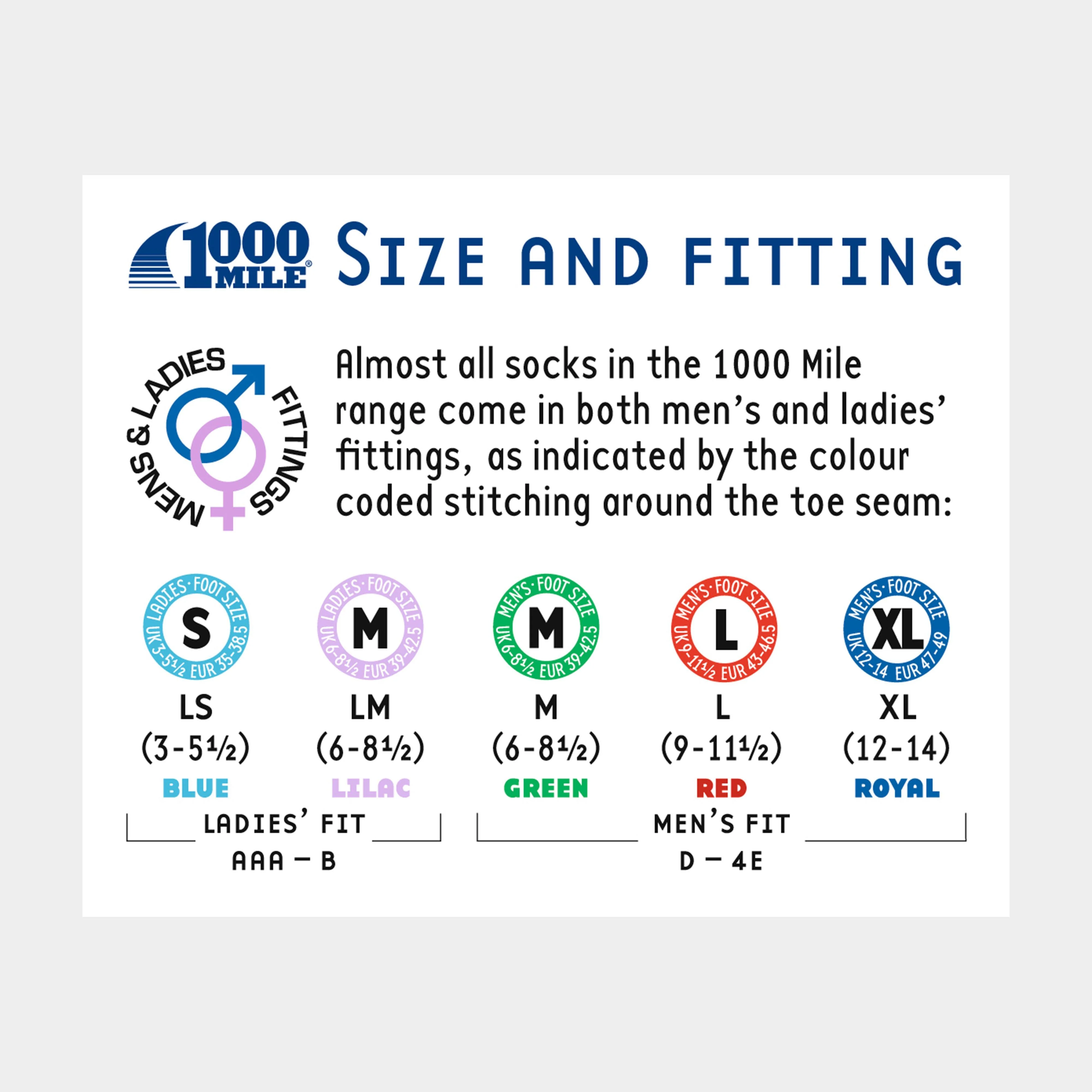 Compression Socks - Image 2