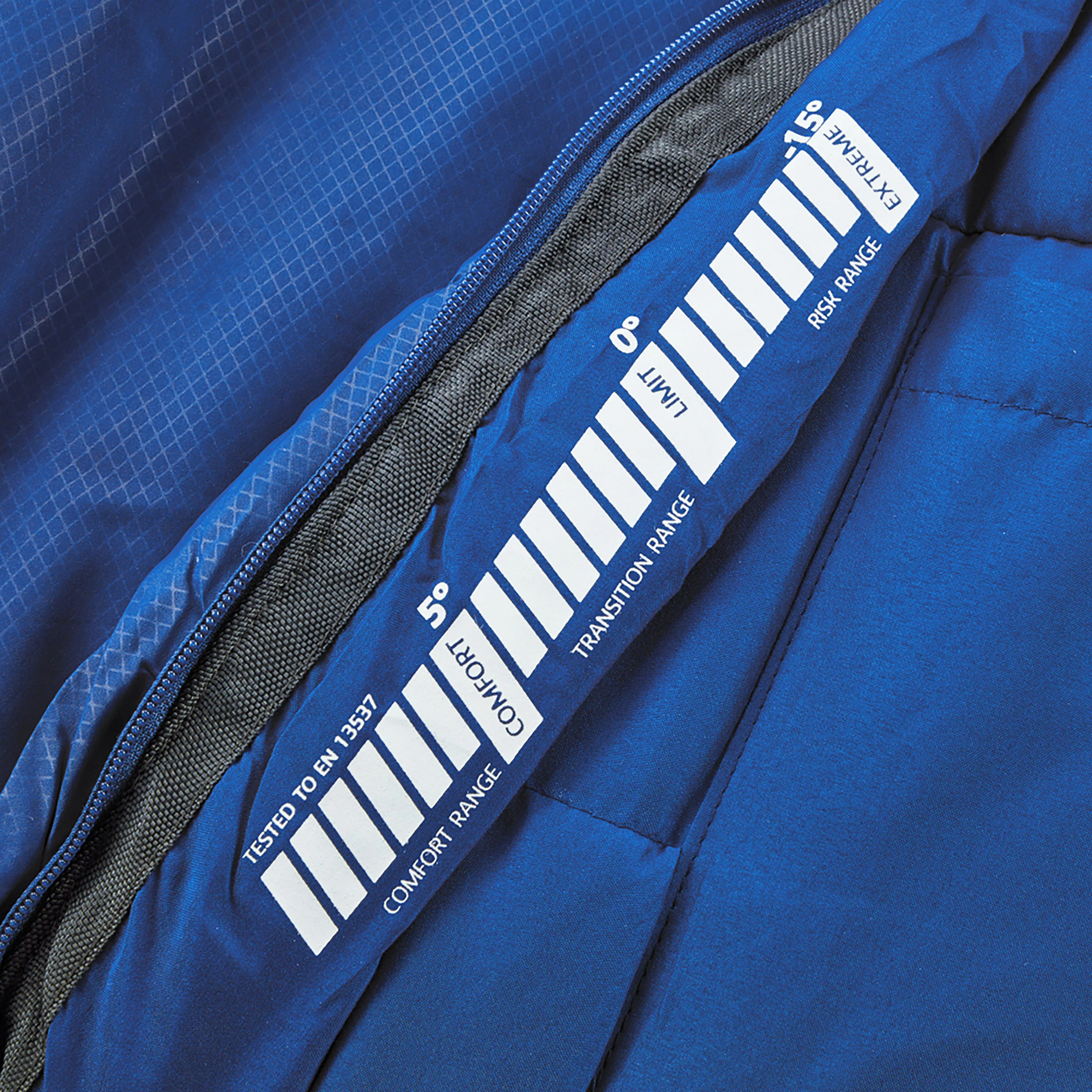 Transition 200 Sleeping Bag - Image 7