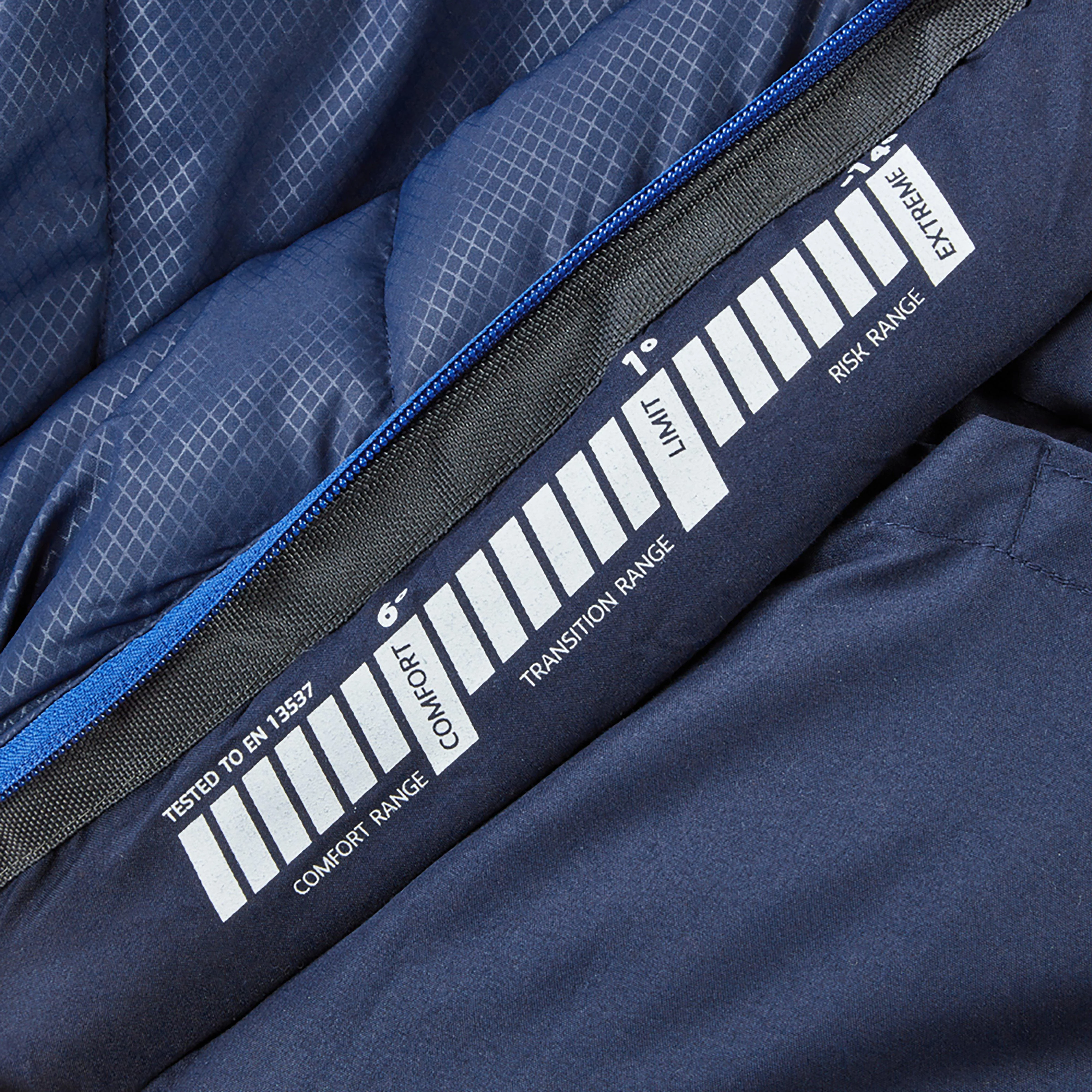 Transition 200 XL Sleeping Bag - Image 7