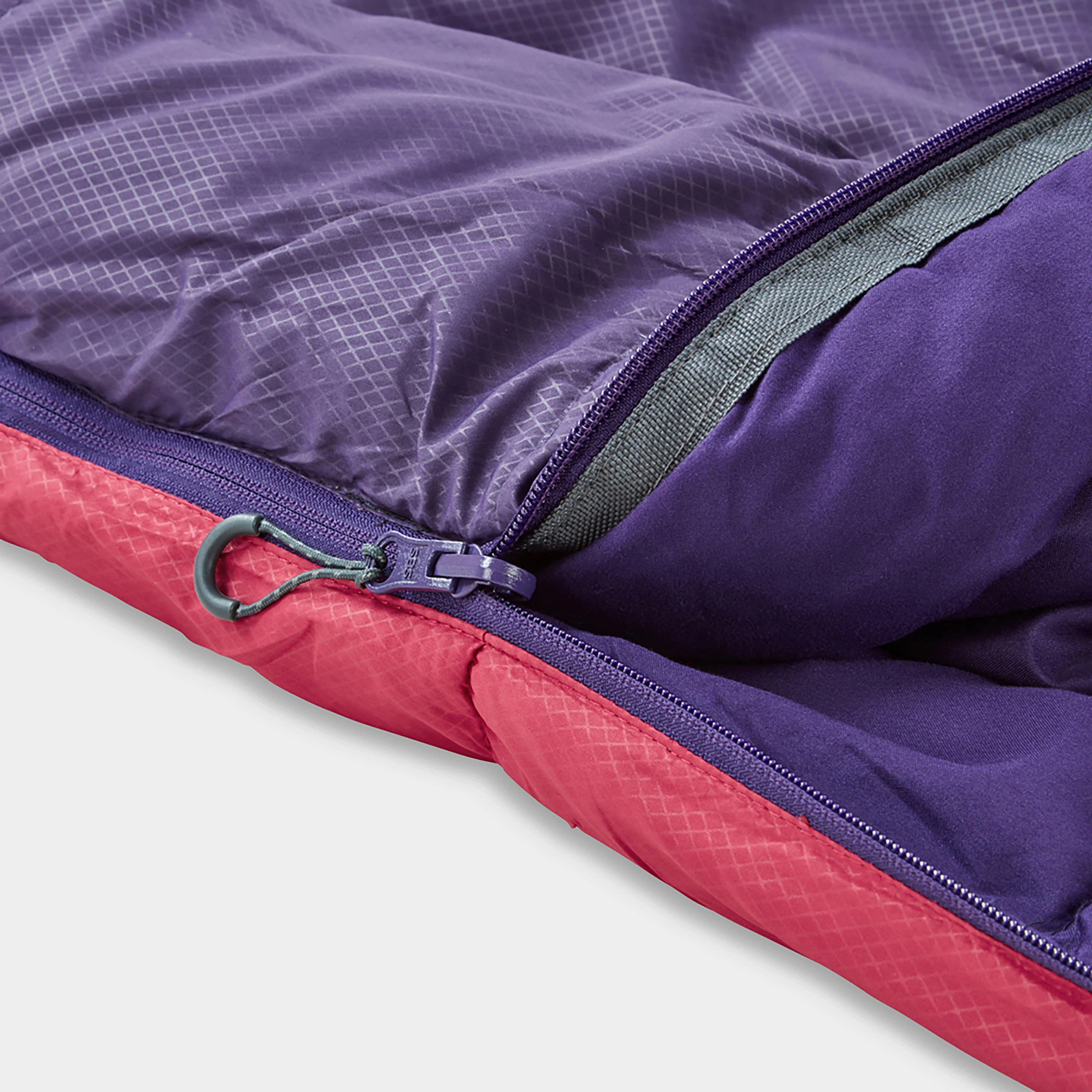 Transition 200W Sleeping Bag - Image 6