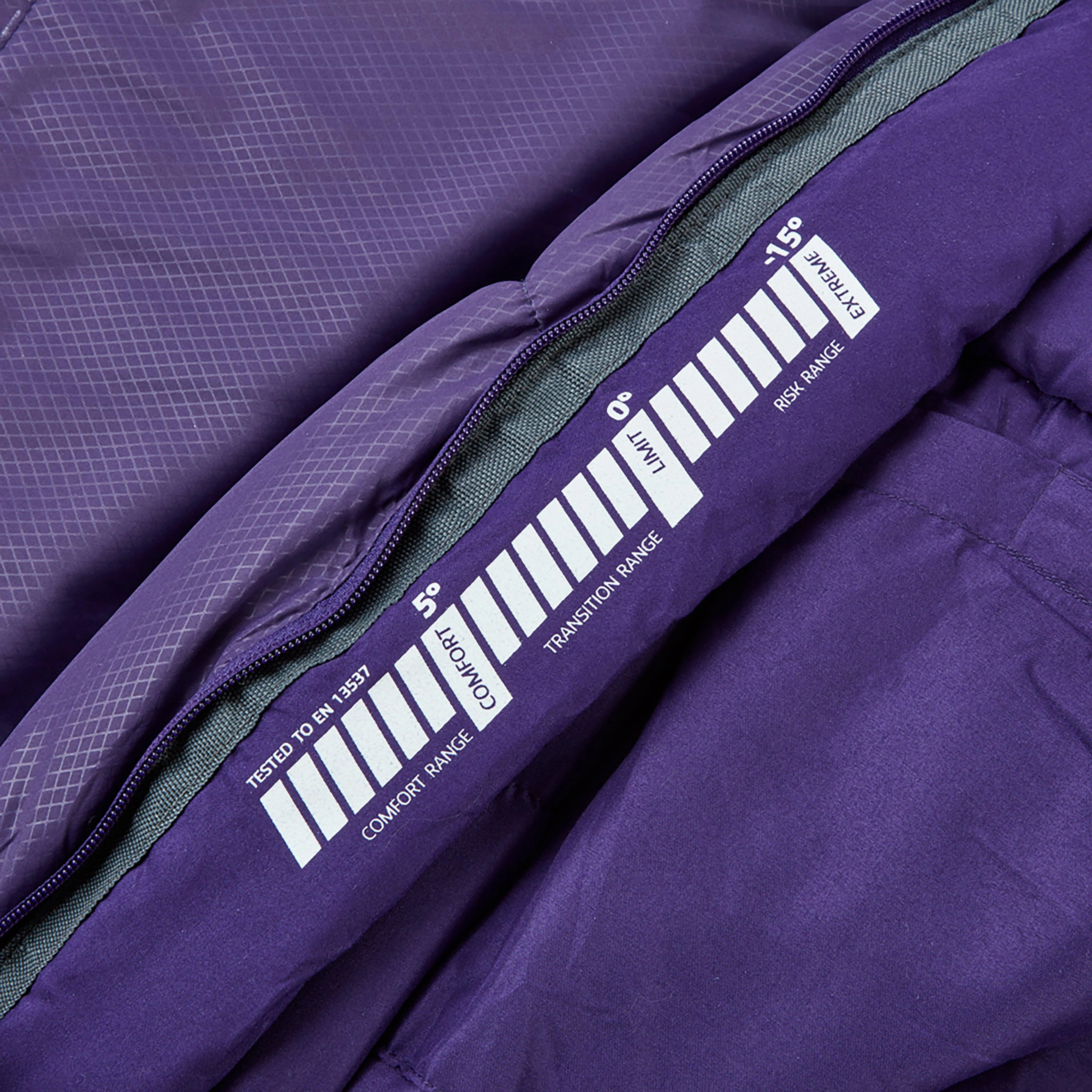 Transition 200W Sleeping Bag - Image 7