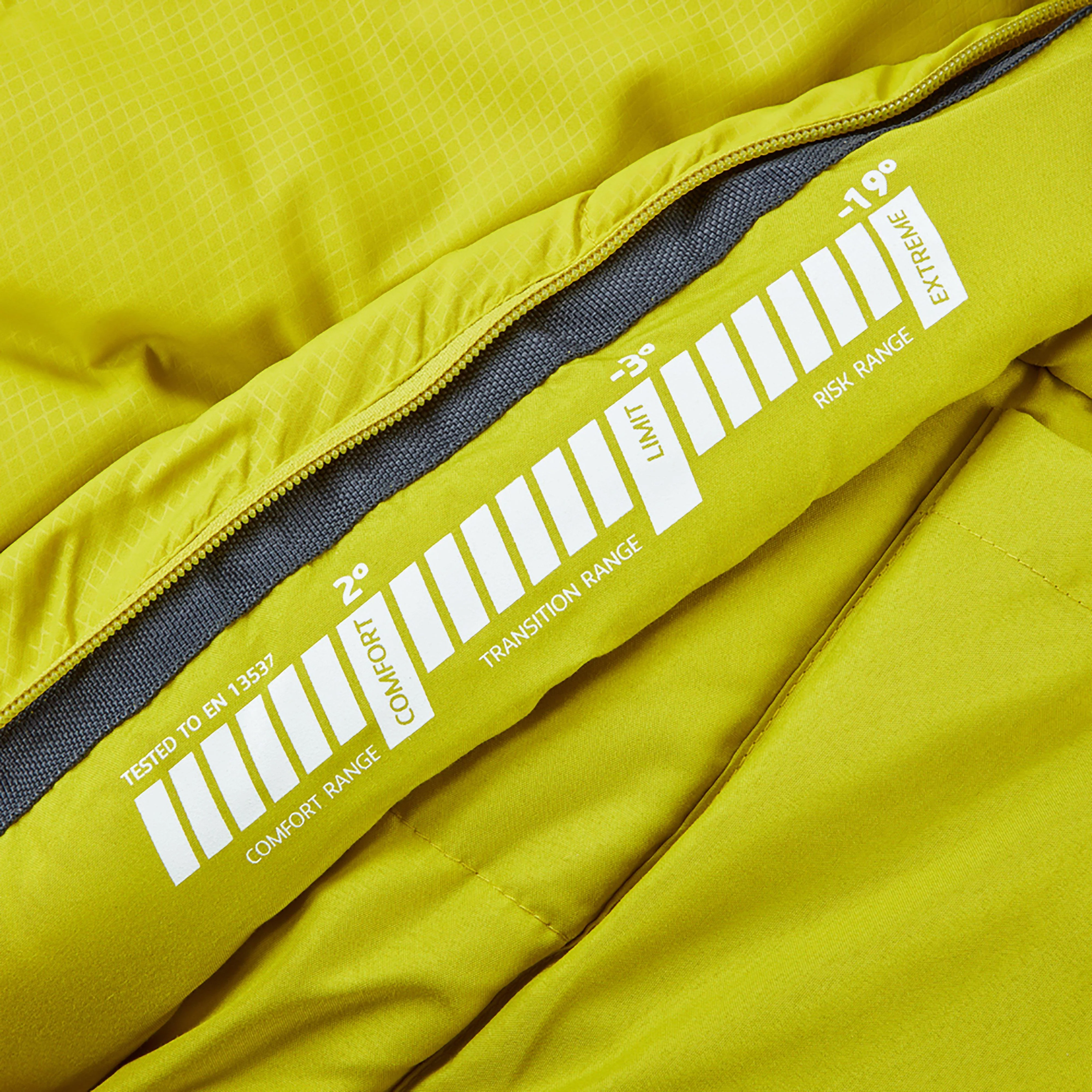 Transition 300 Sleeping Bag - Image 7