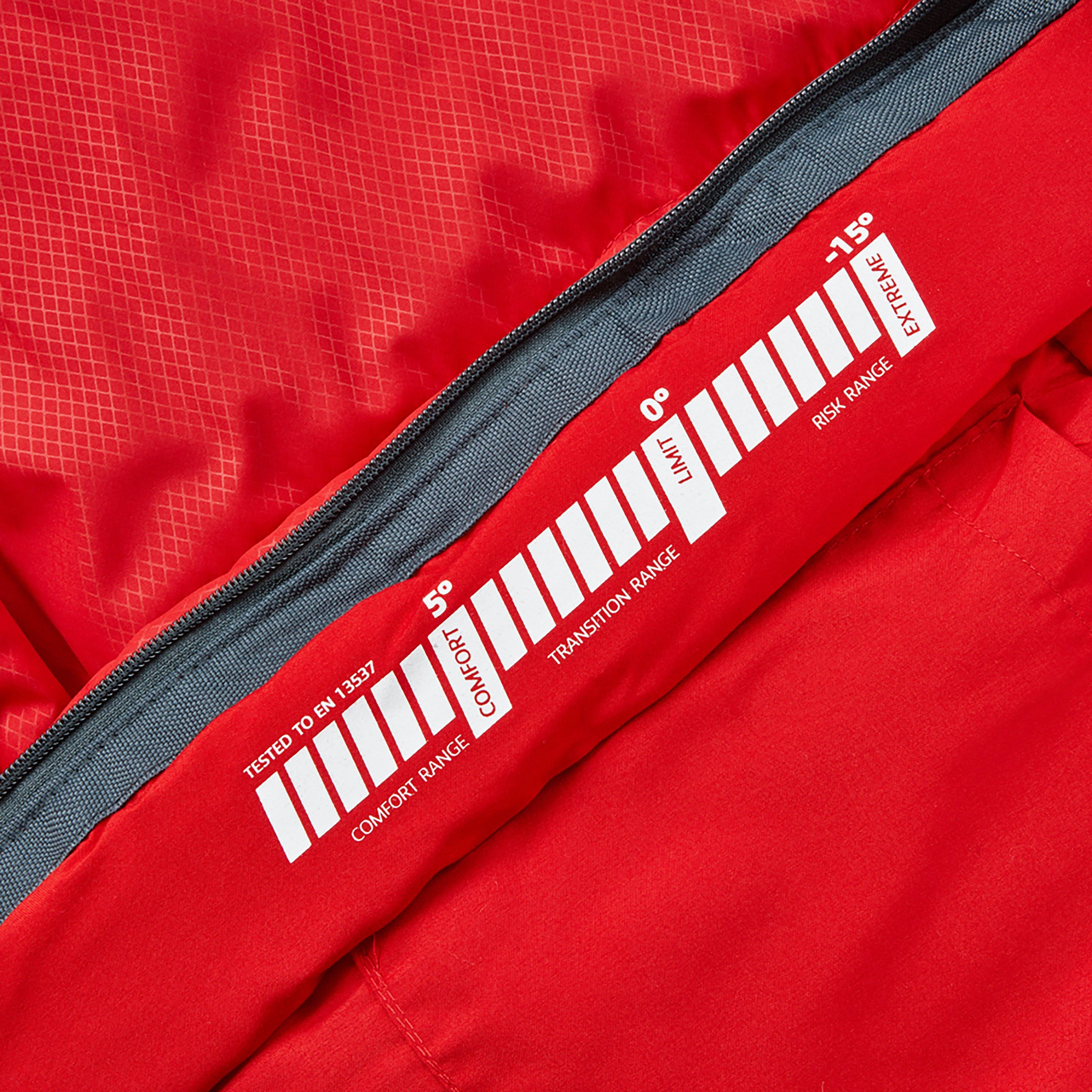 Unisex Transition 200C Sleeping Bag - Image 7