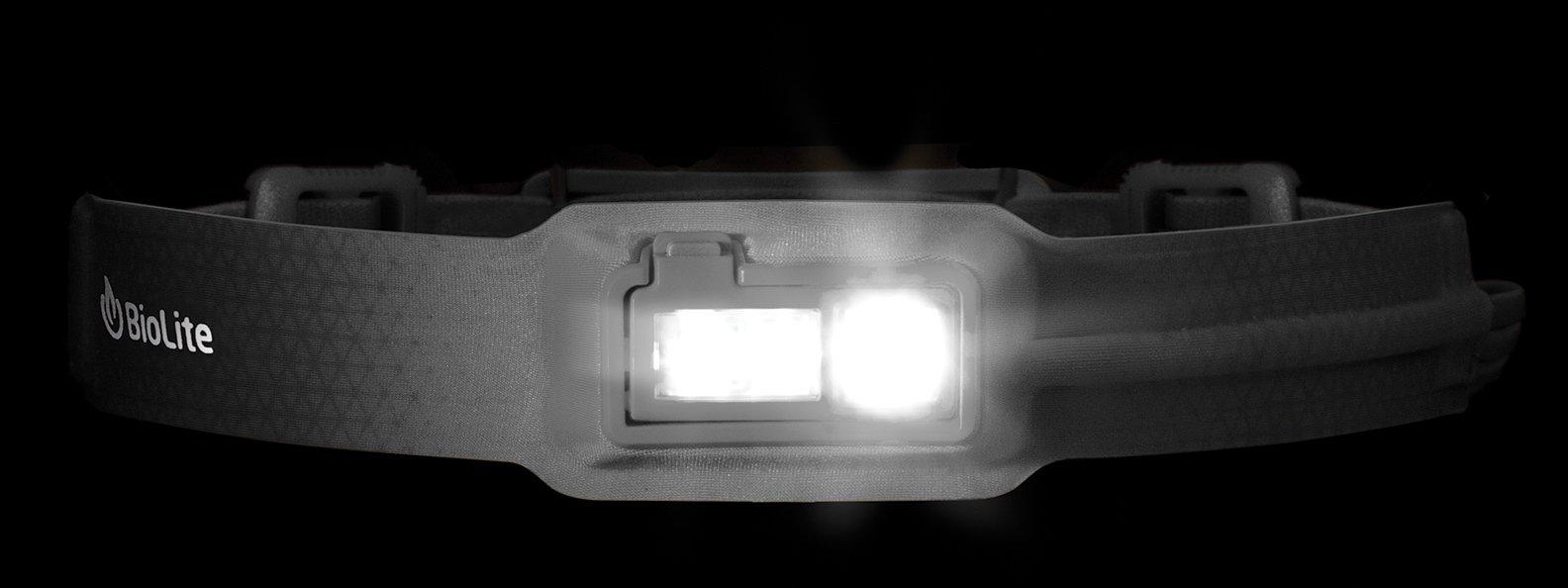 HeadLamp 330 - Image 2