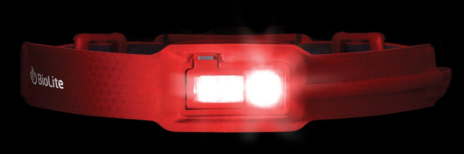 HeadLamp 330 - Image 2