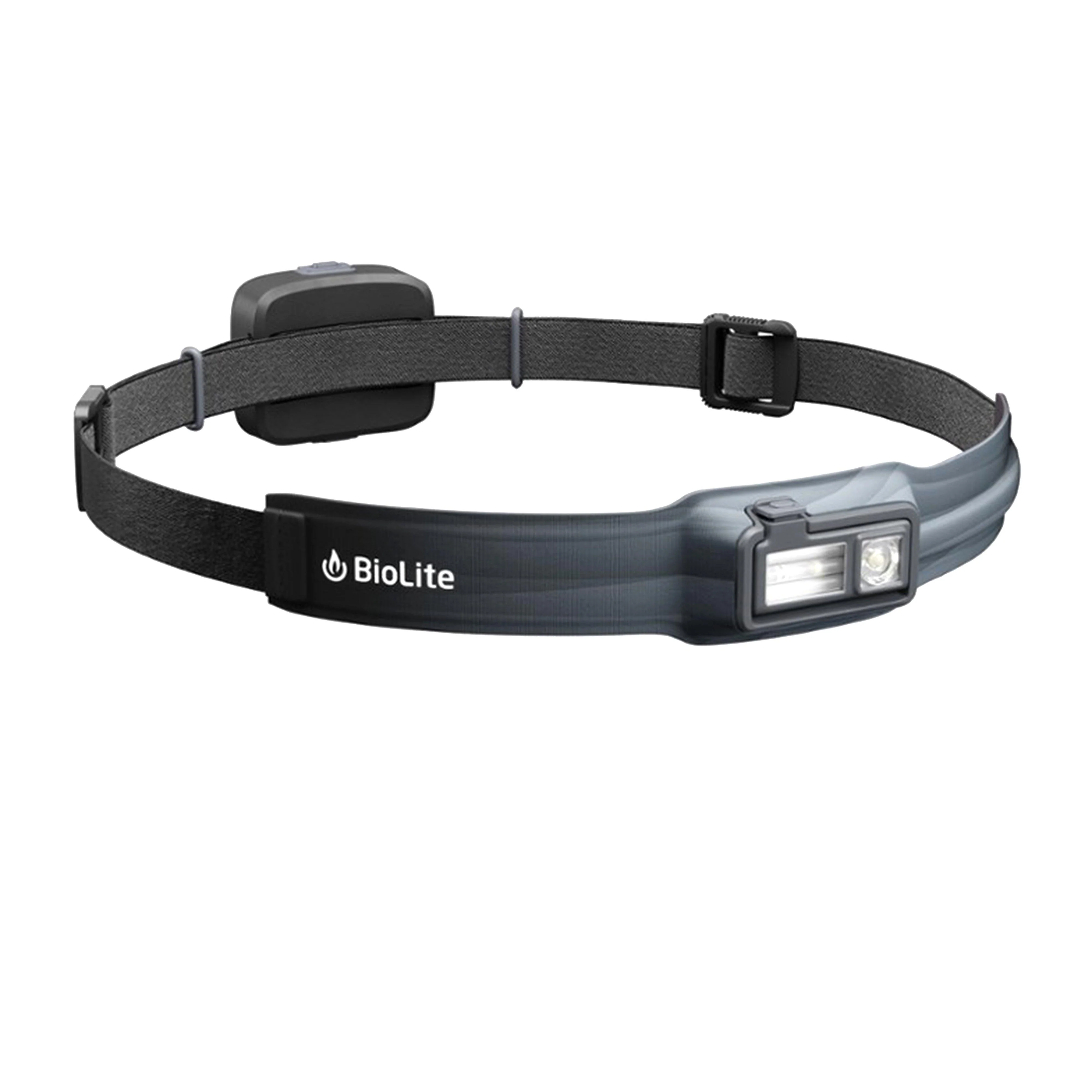 HeadLamp 425 - Image 5