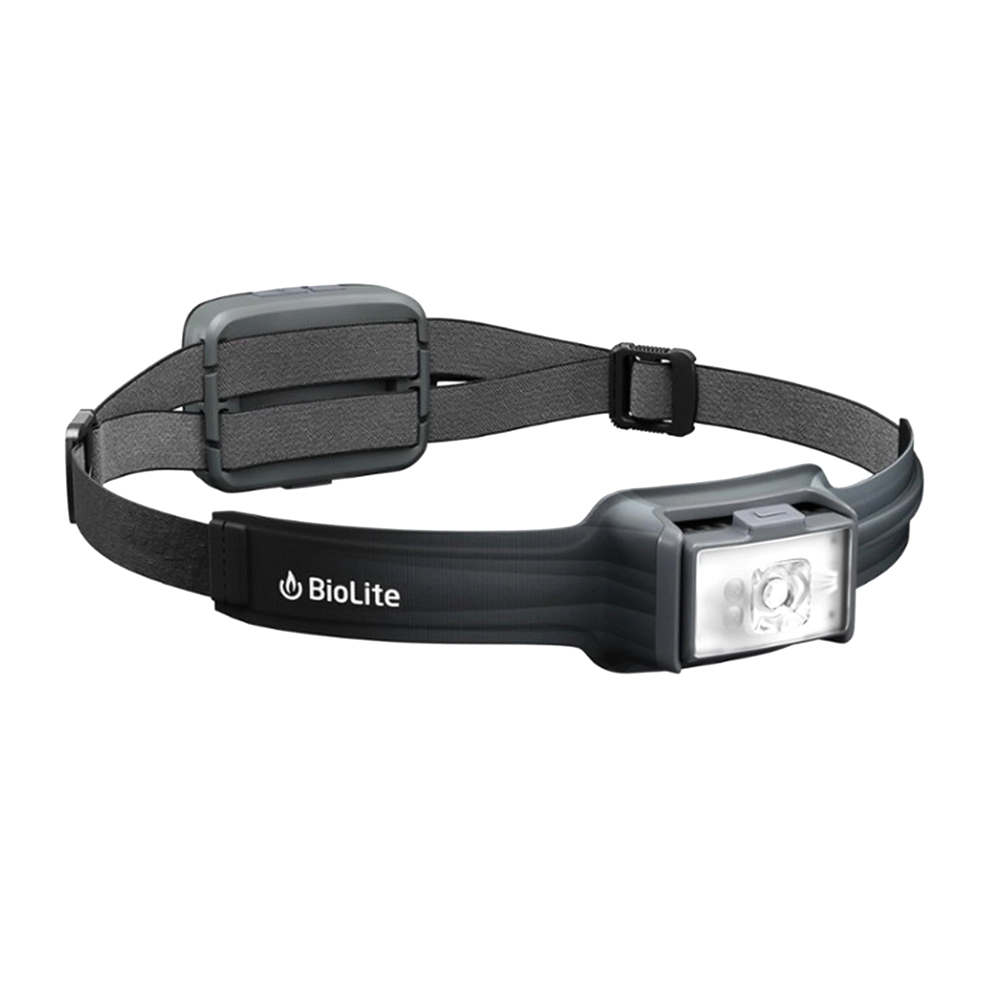 HeadLamp 800 Pro - Image 6
