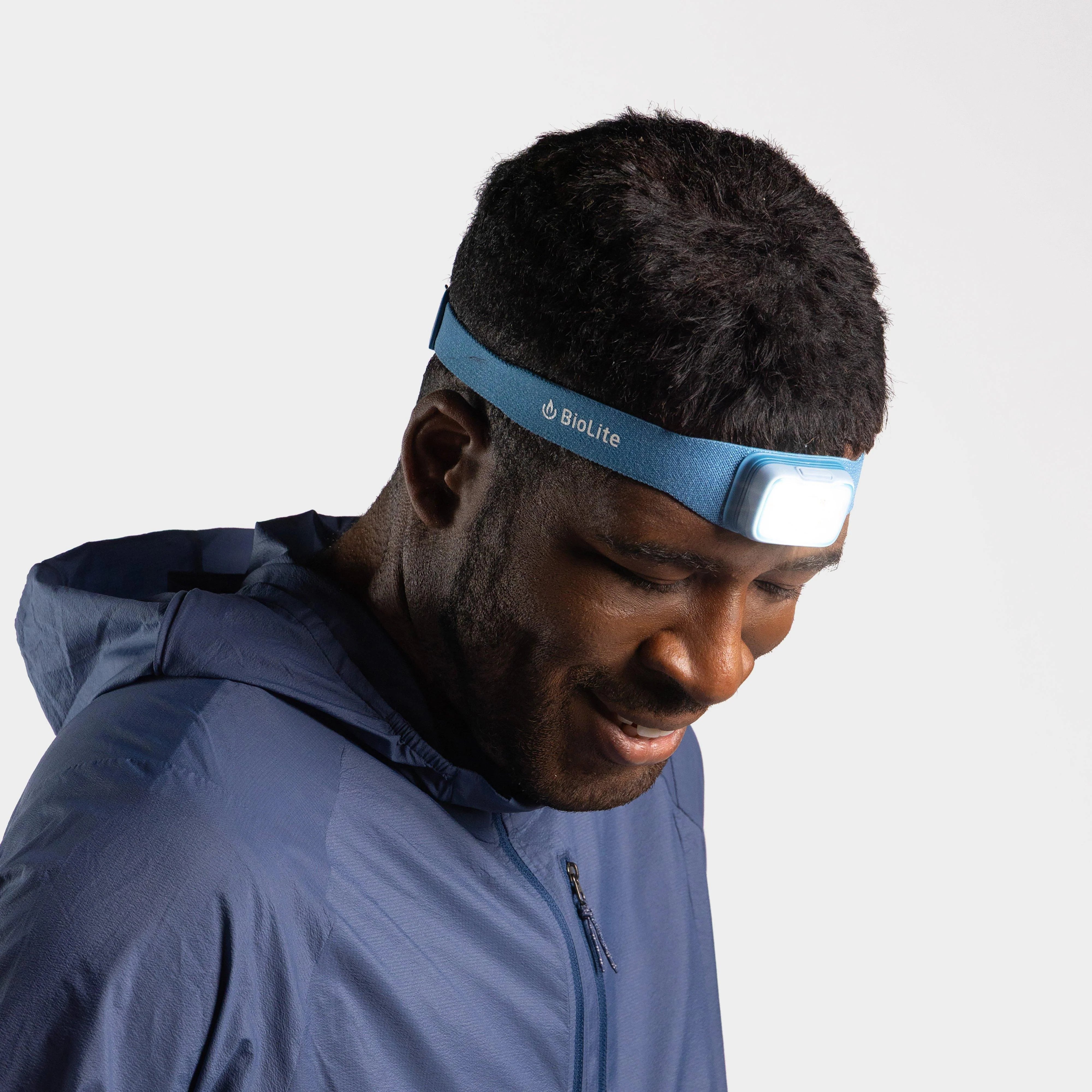 Range 300 Headlamp - Image 6
