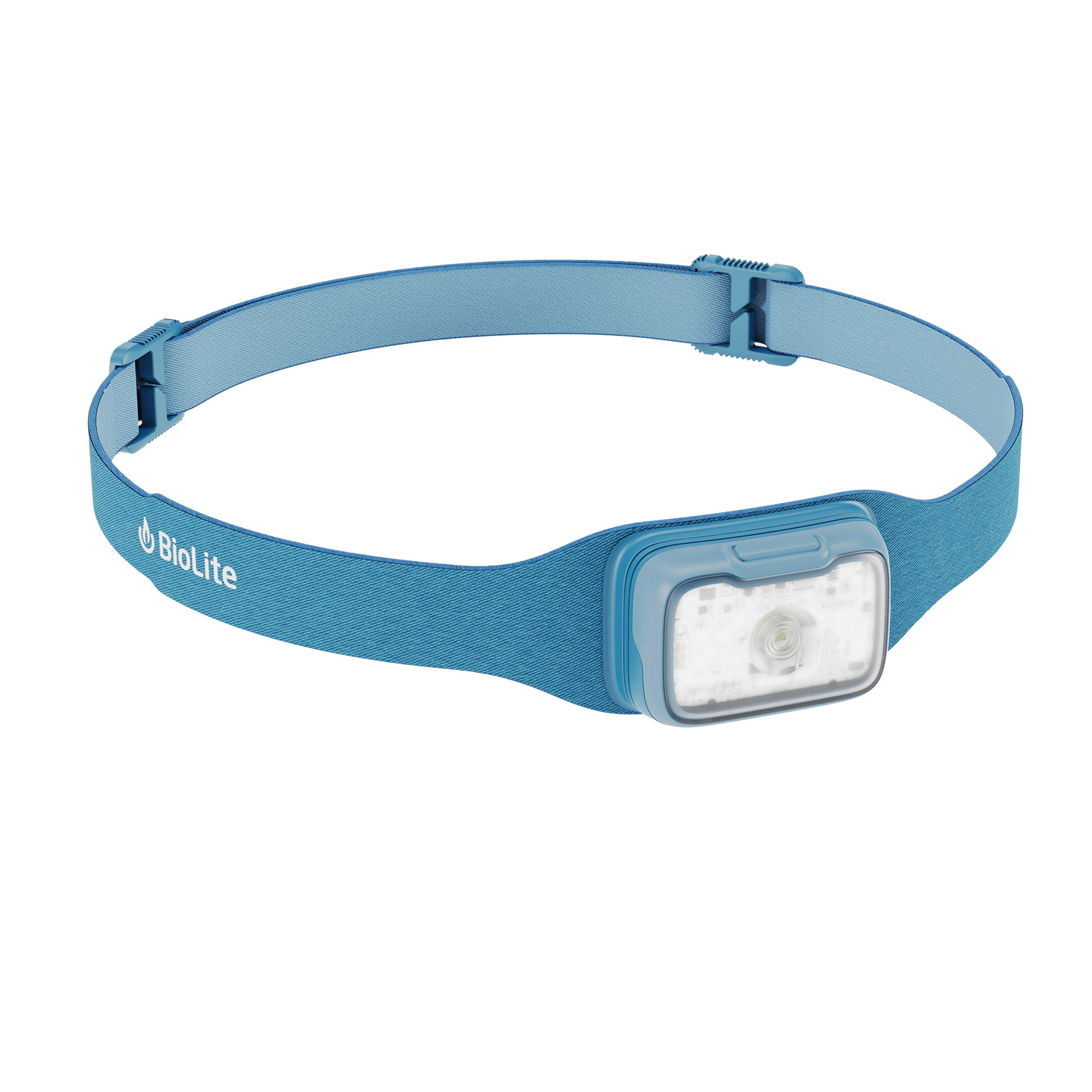 Range 300 Headlamp - Image 9