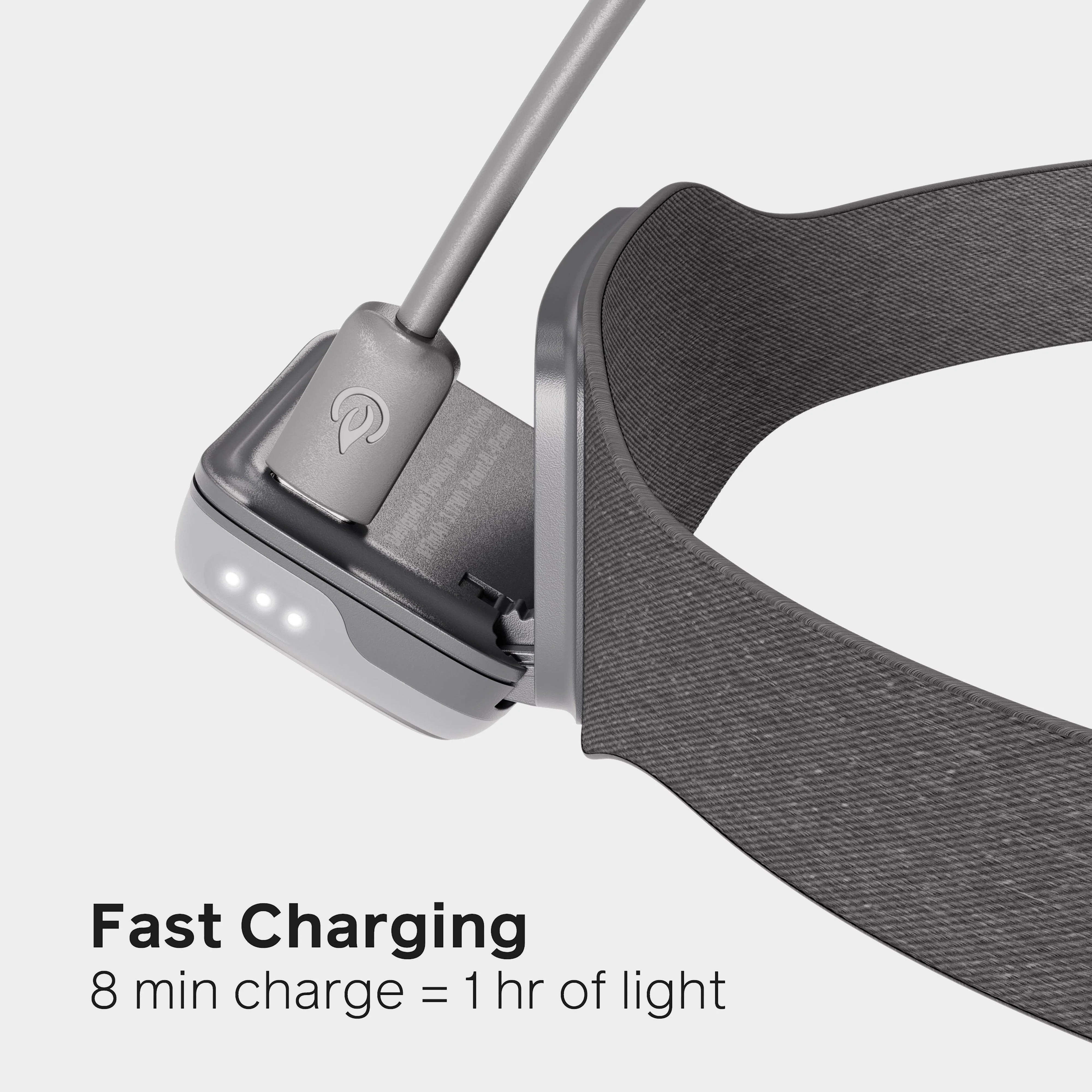 Range 300 Headlamp - Image 3
