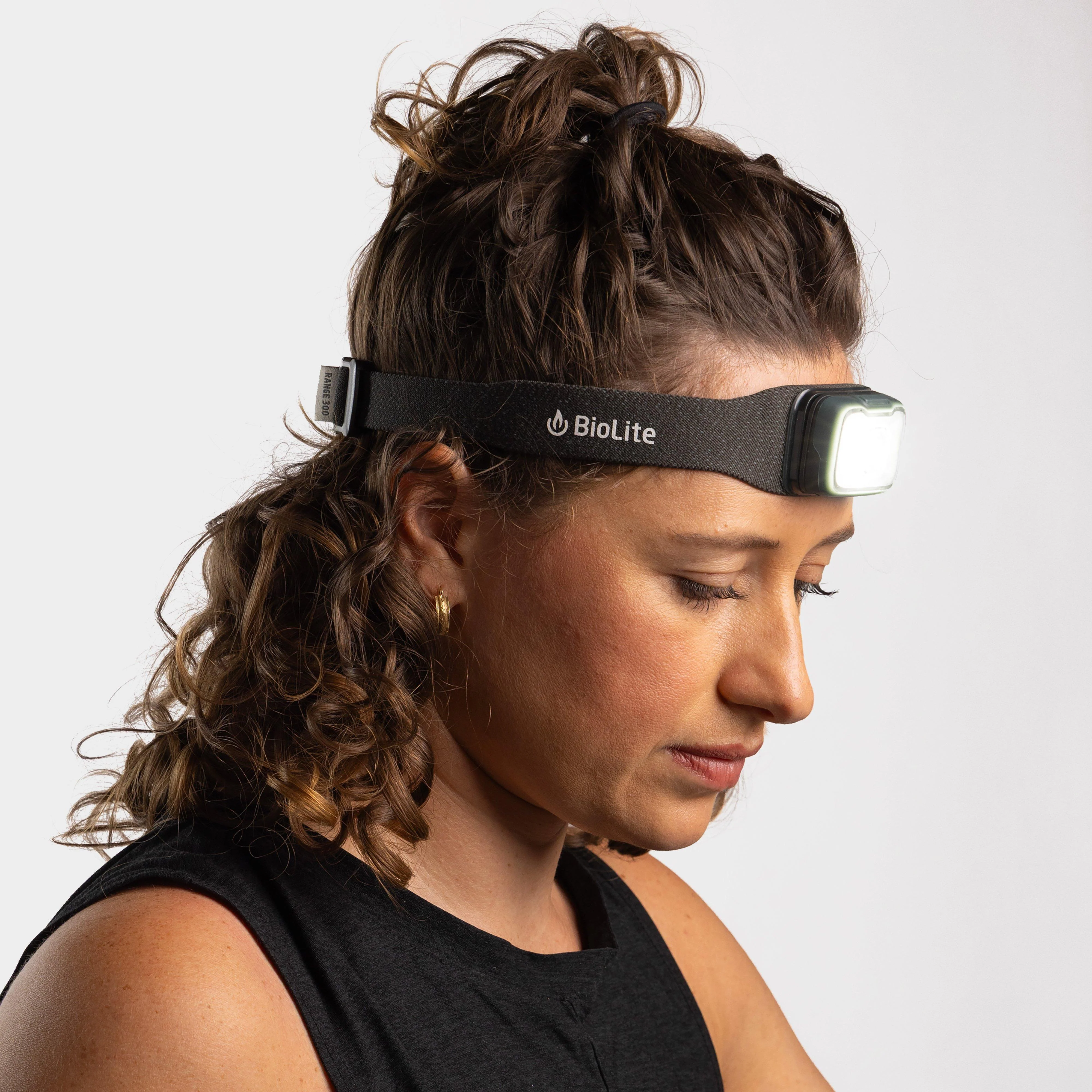 Range 300 Headlamp - Image 6