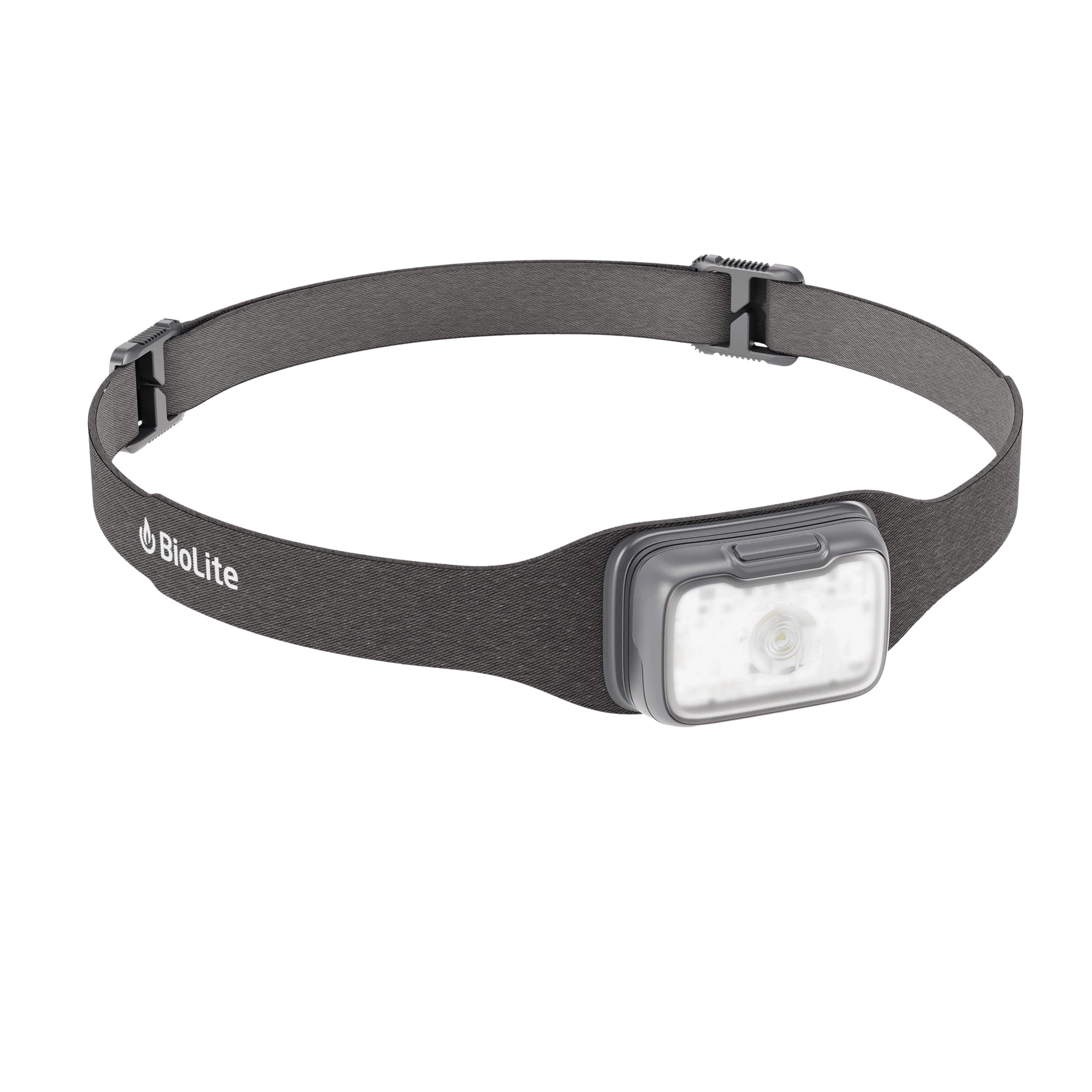 Range 300 Headlamp - Image 9