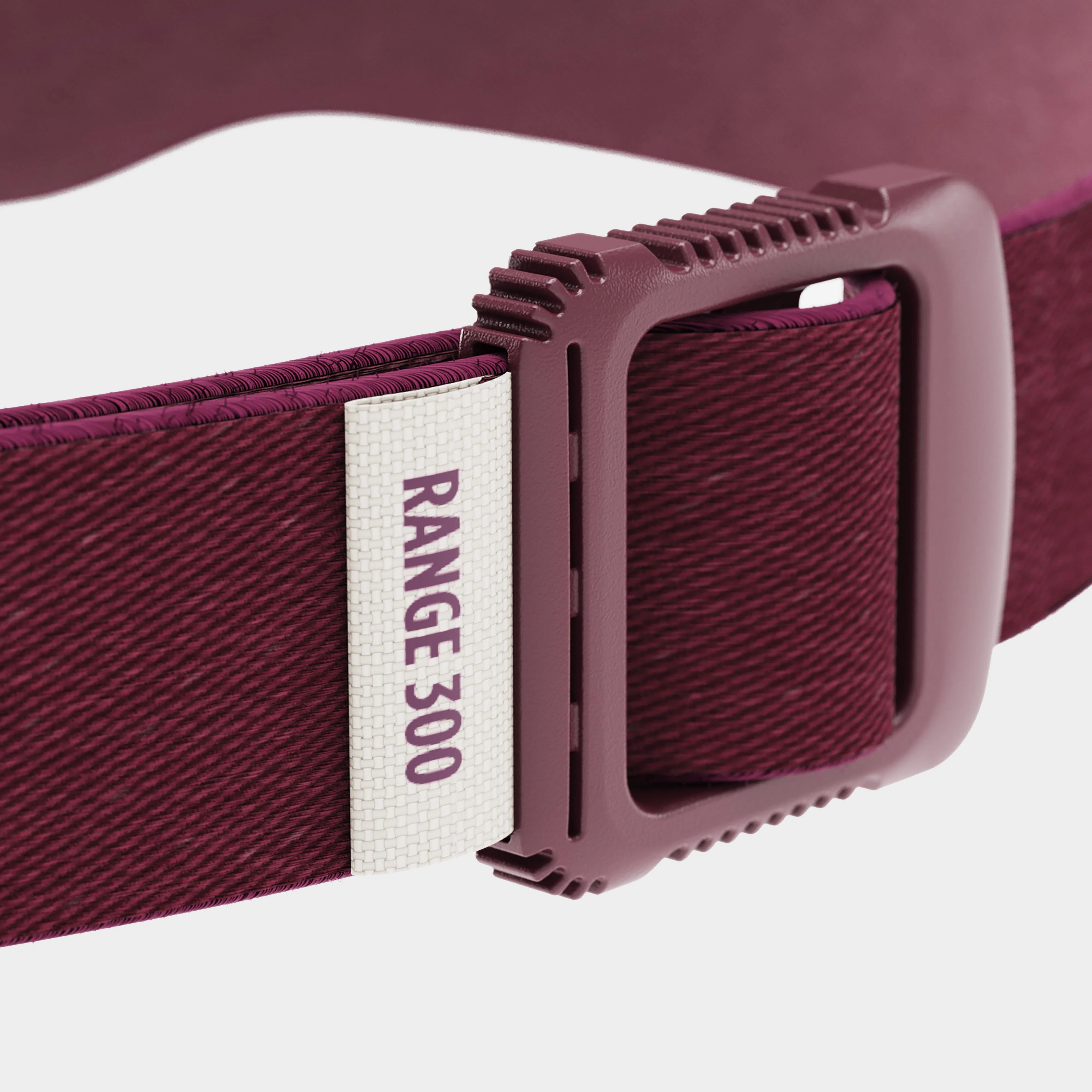 Range 300 Headlamp - Image 4