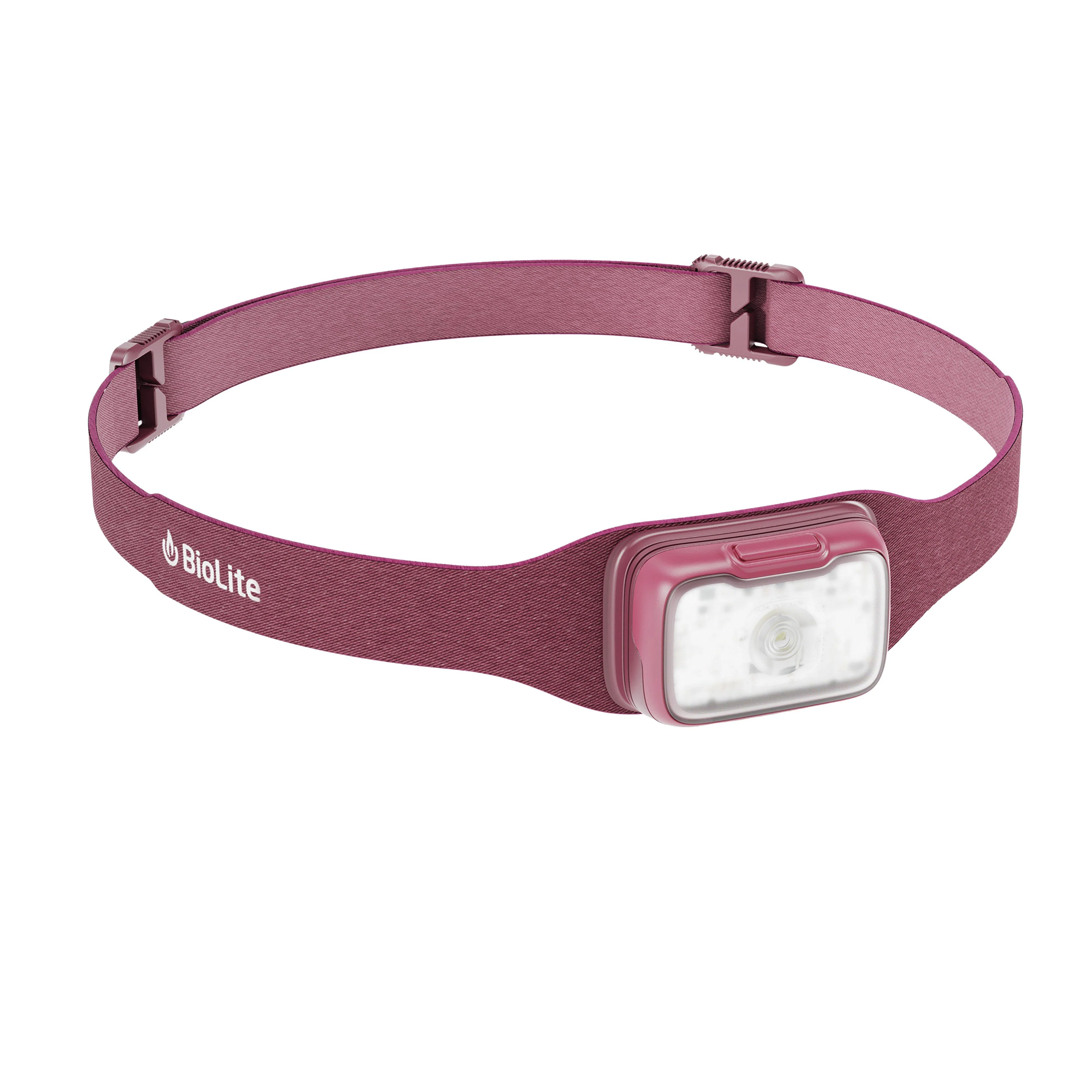 Range 300 Headlamp - Image 9