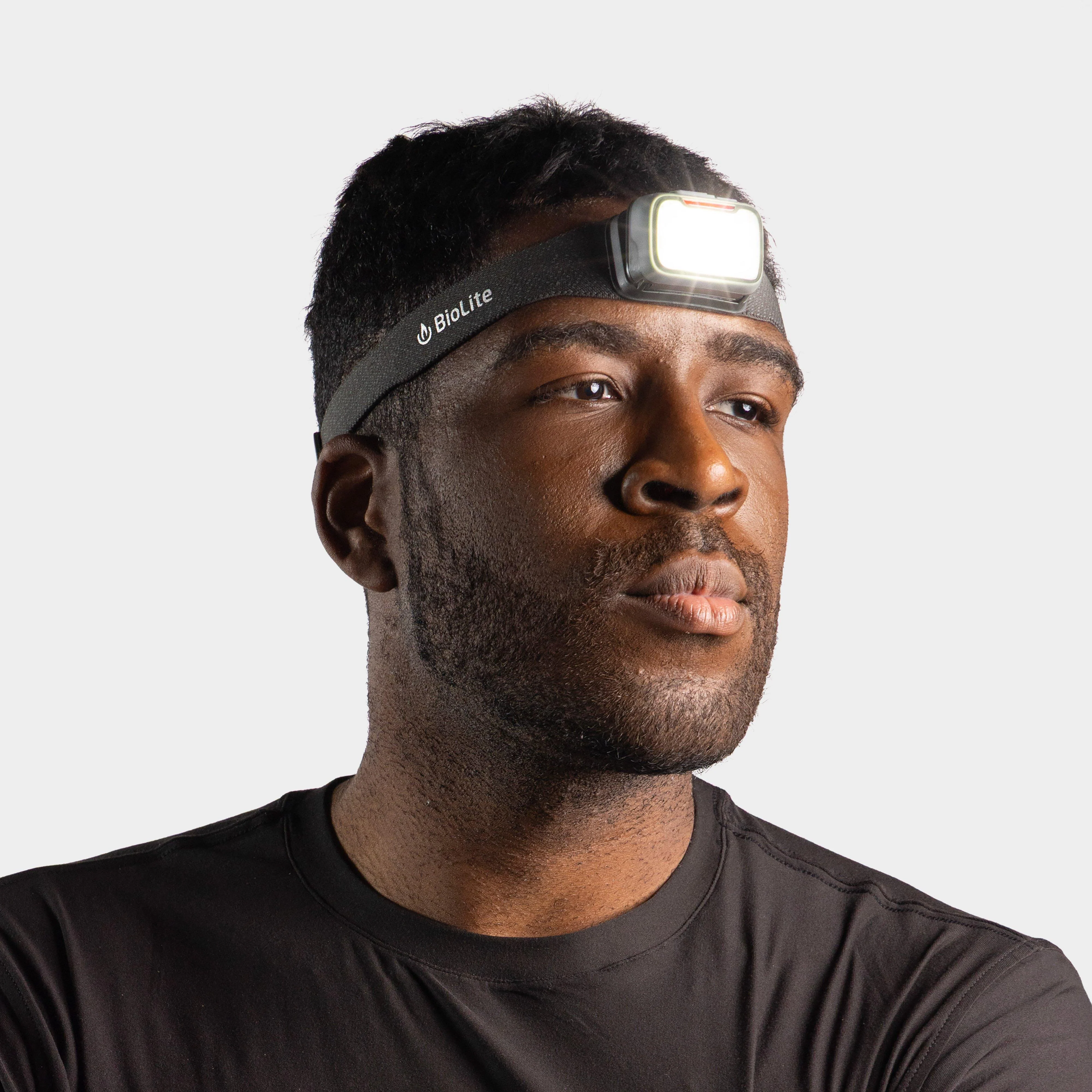 Range 400 Headlamp - Image 6