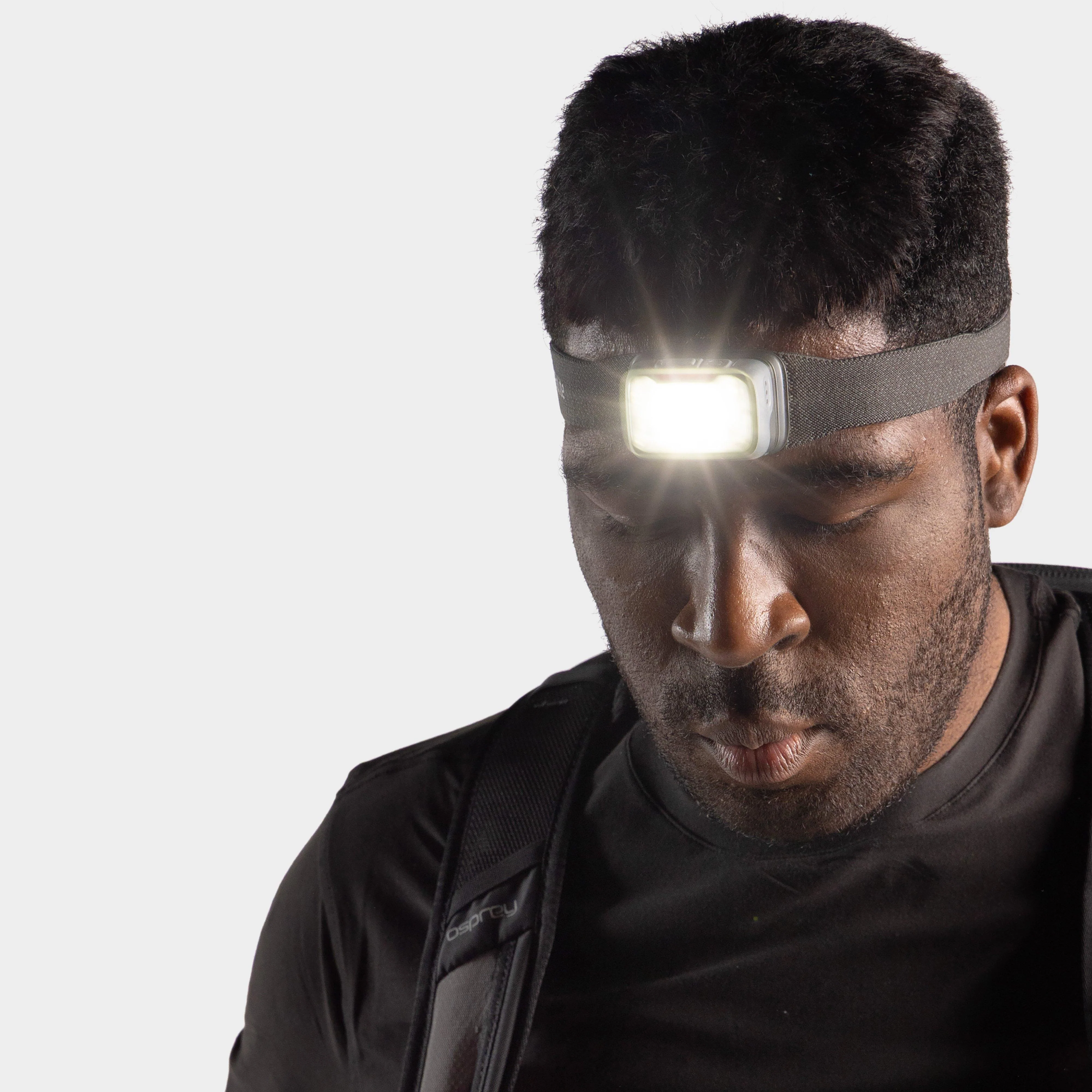 Range 400 Headlamp - Image 7