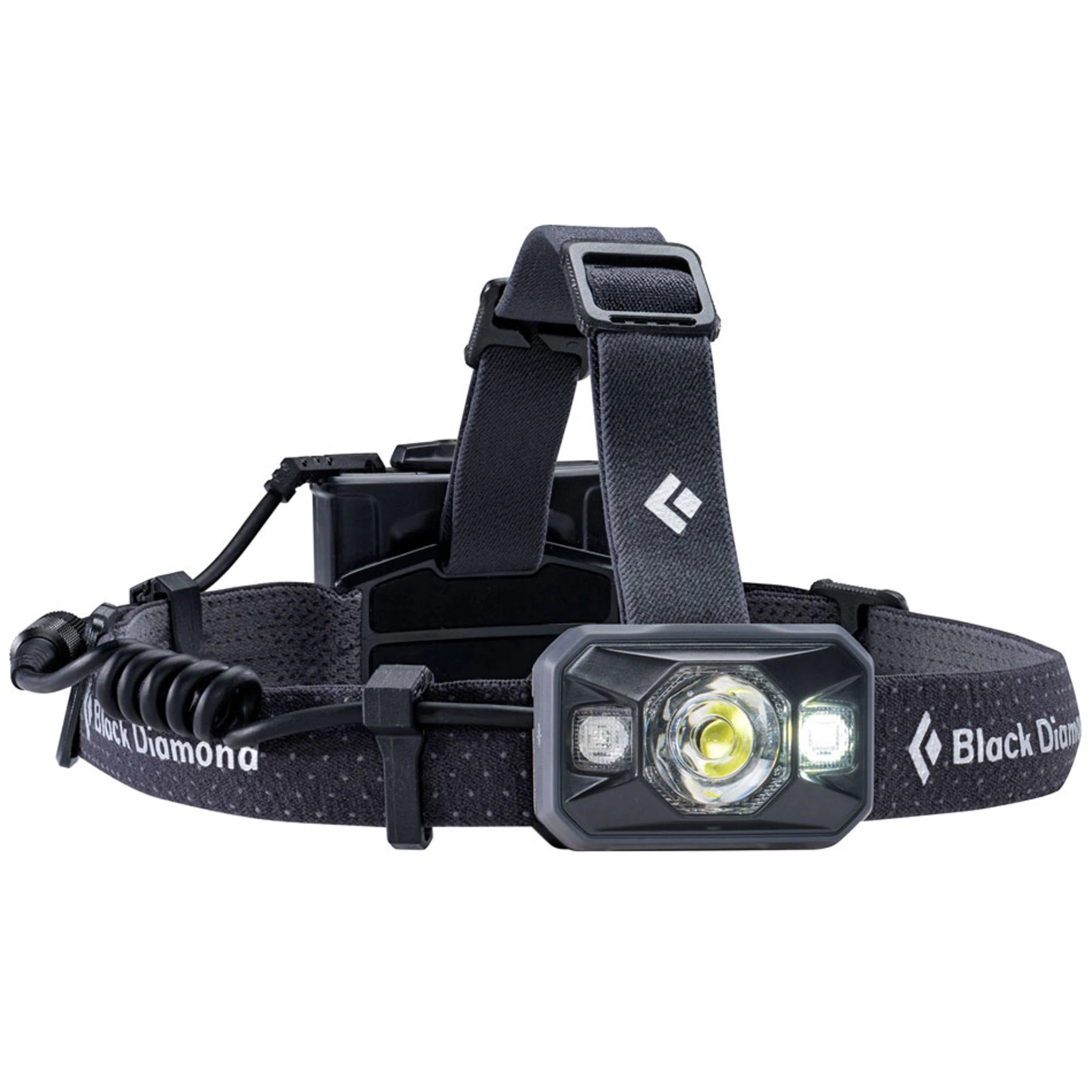 Icon Headlamp - Image 5