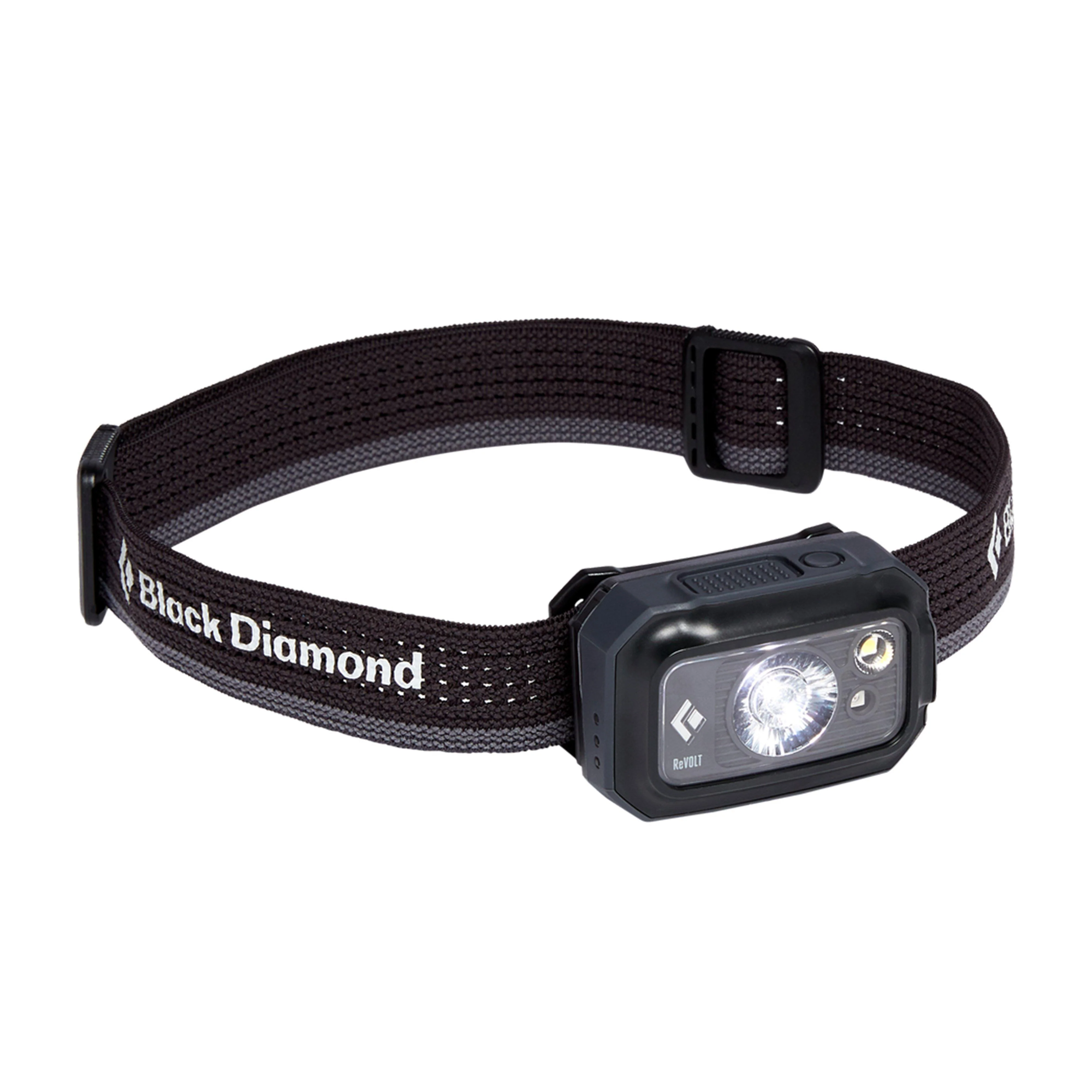 Revolt 350 Headlamp - Image 2