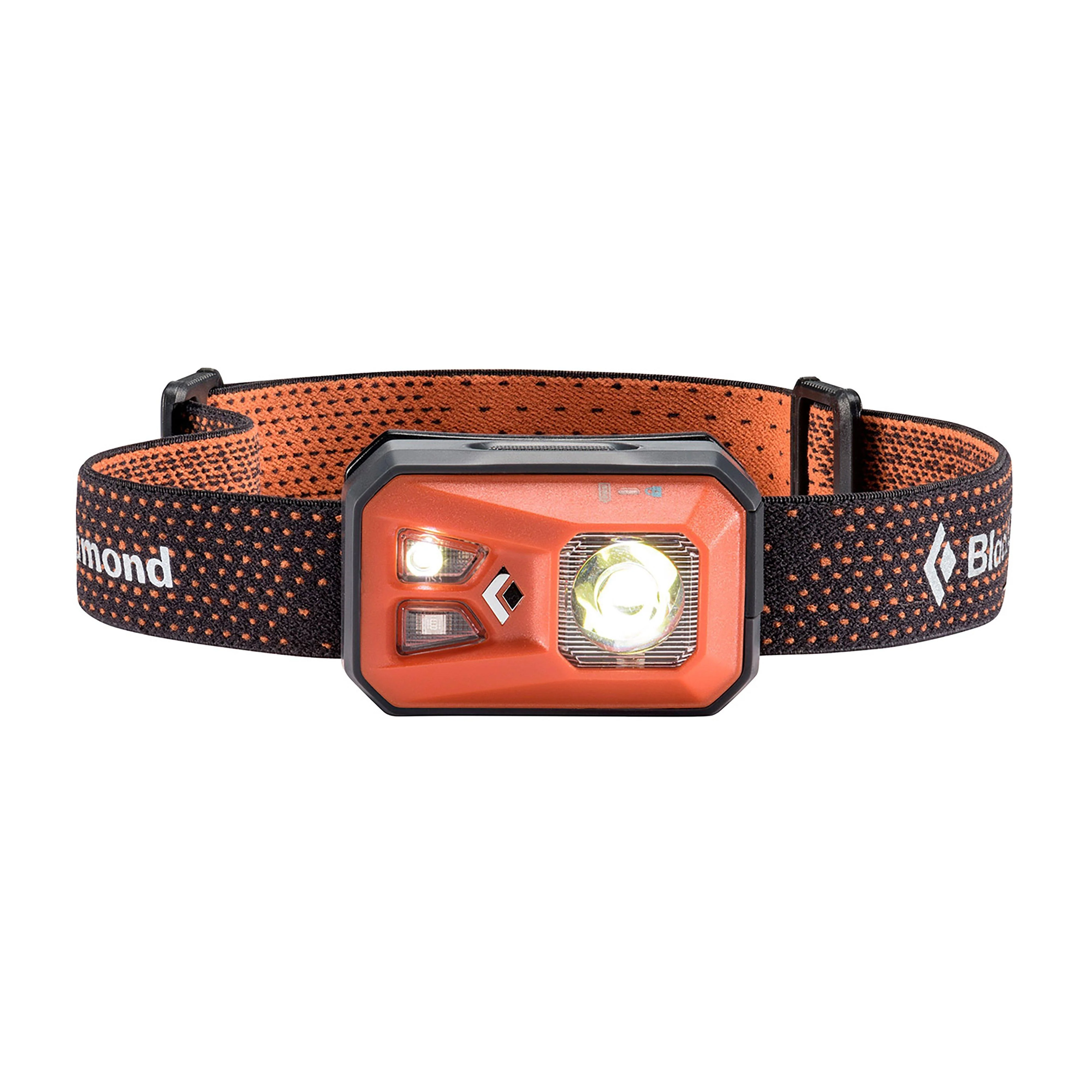 ReVolt Headlamp - Image 4