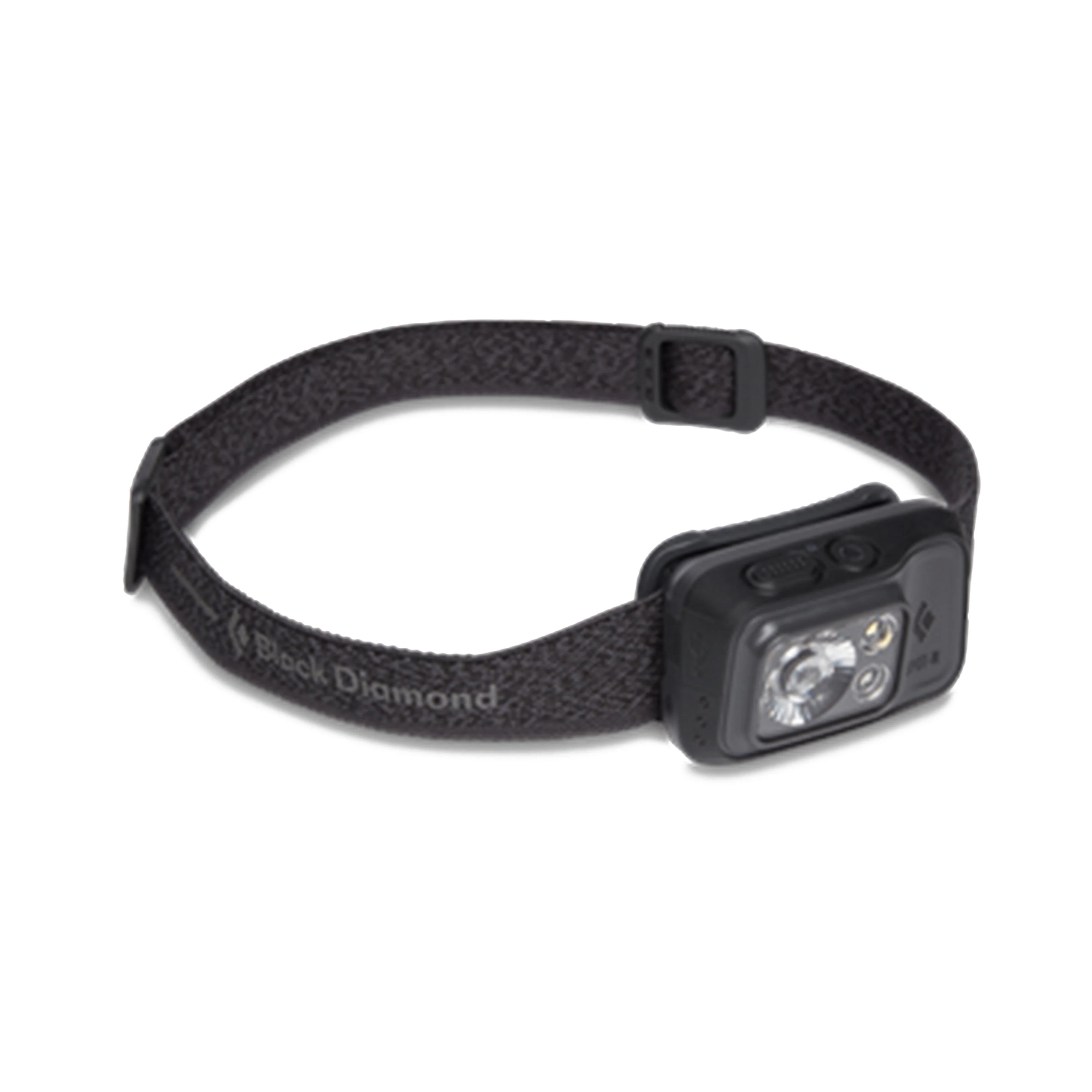 Spot 400R Headlamp - Image 5