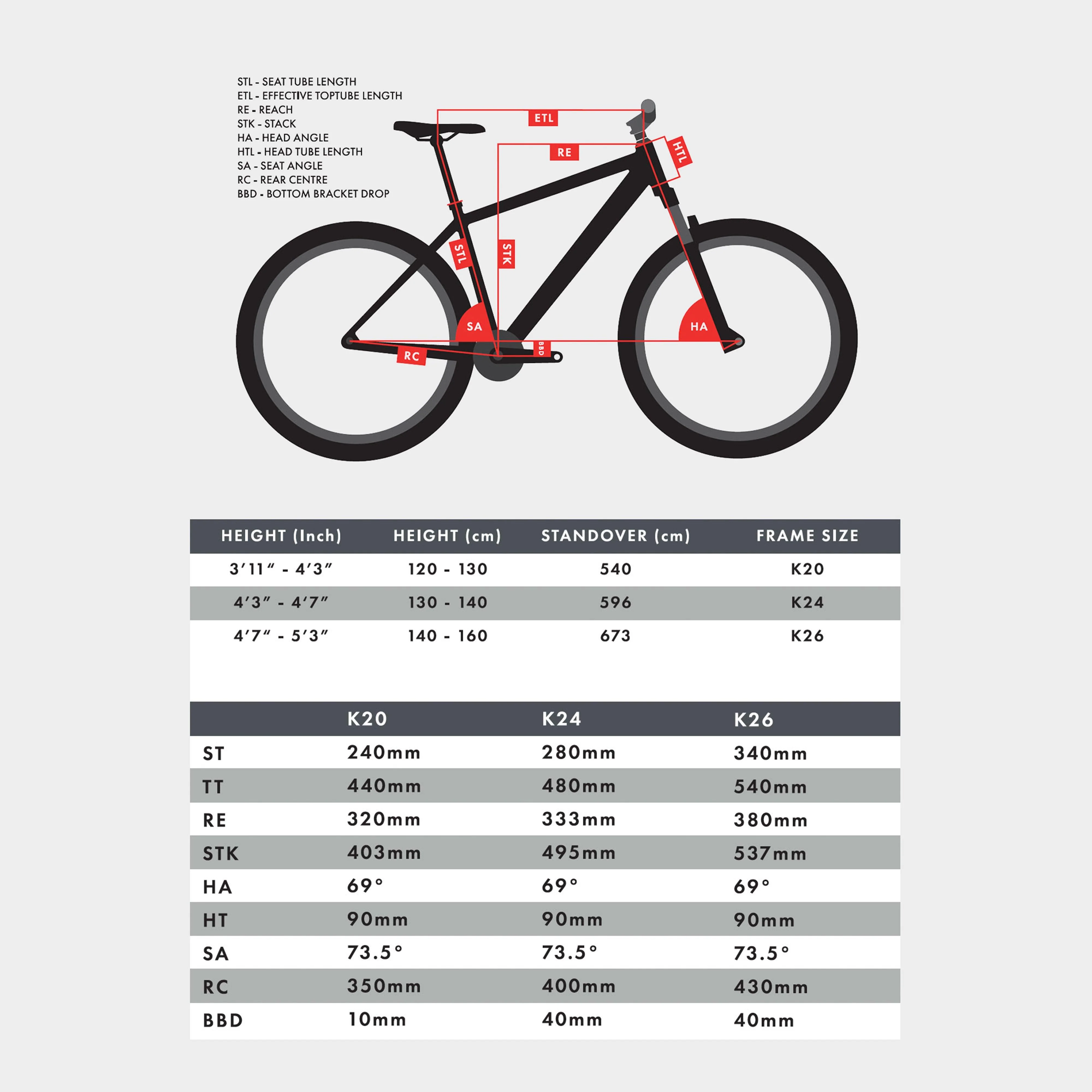 K26 Kids’ Bike - Image 3