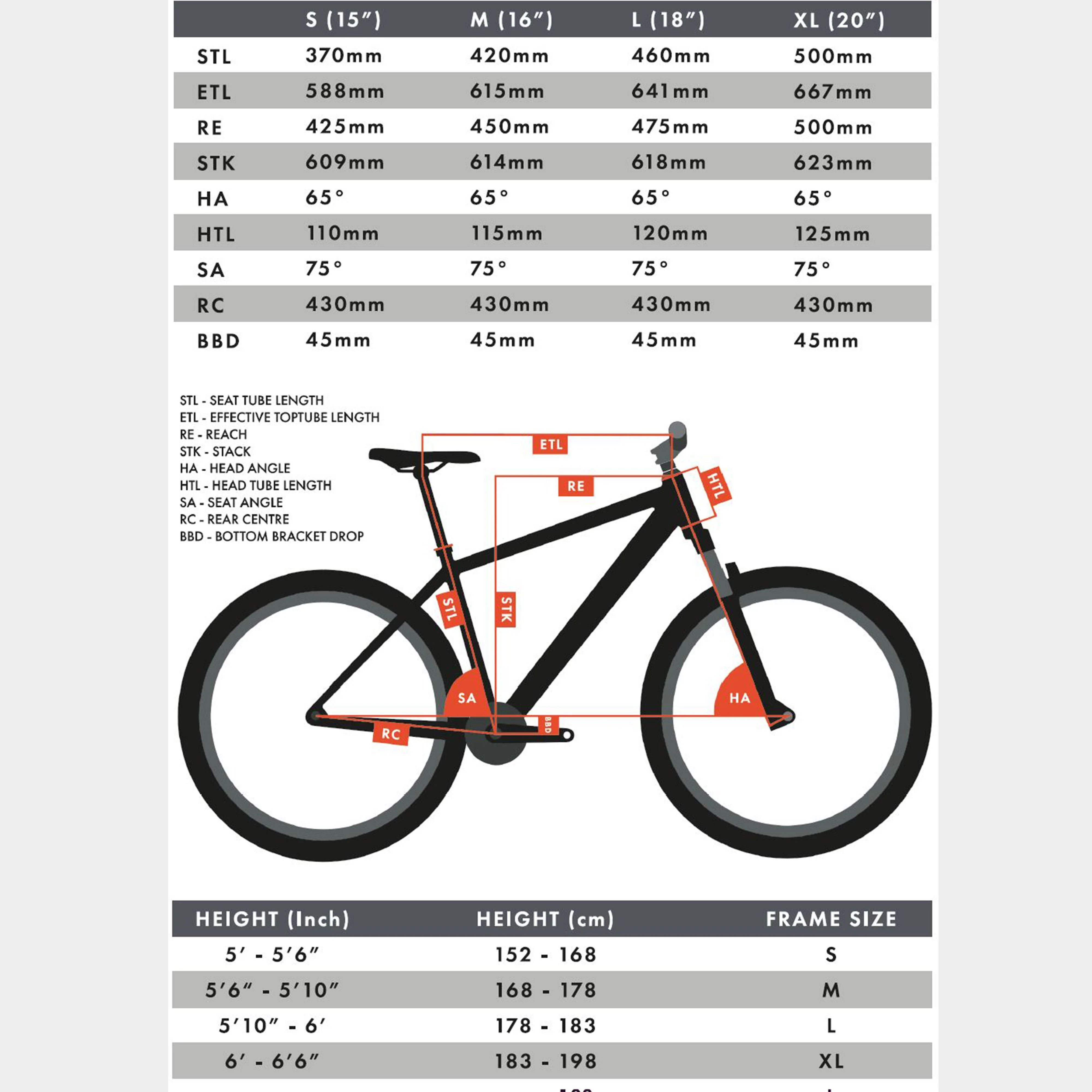 Line T3 27.5" Hardtail Mountain Bike - Image 3
