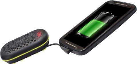 Twin InCar Charger - Image 4
