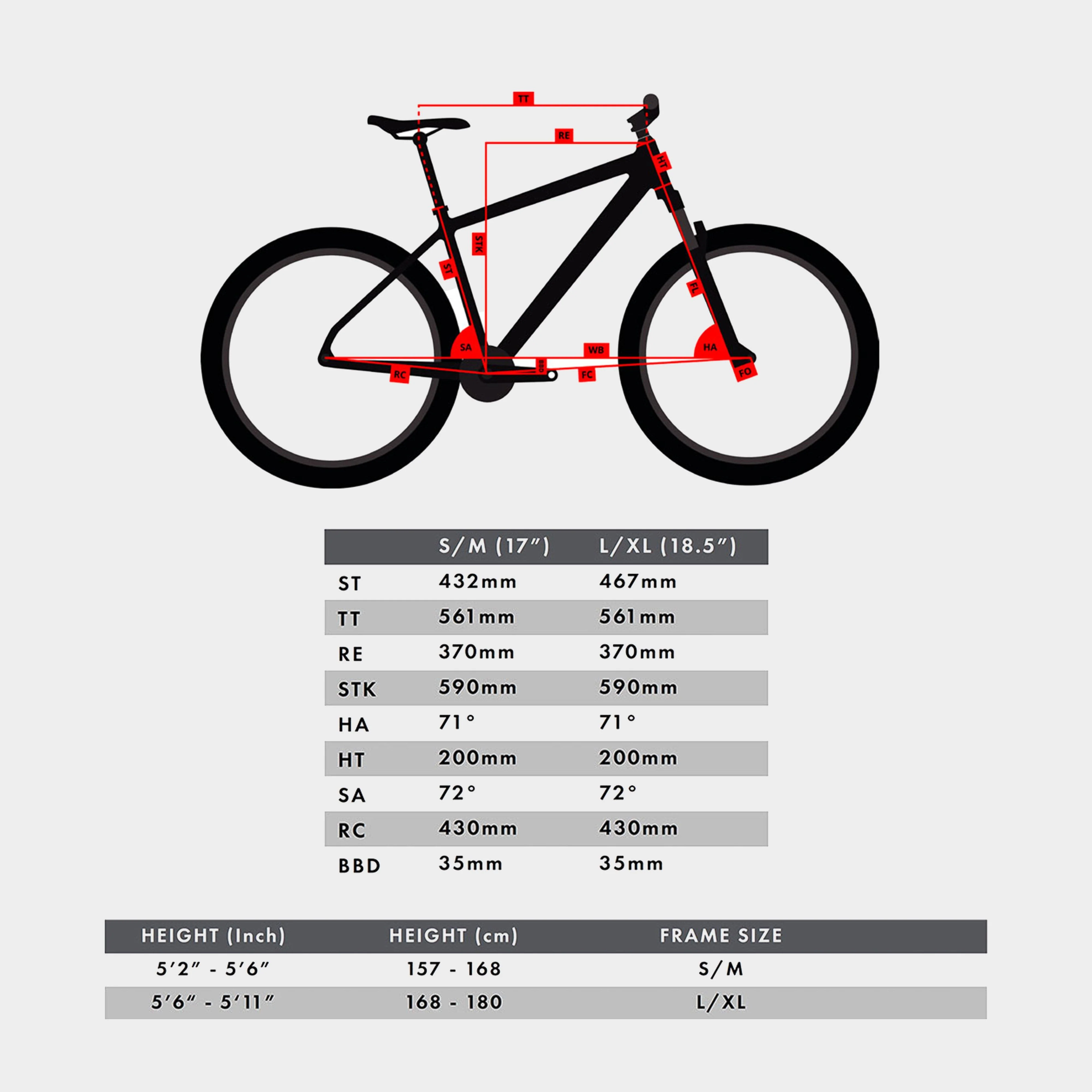 Classic Women's Hybrid Bike - Image 2
