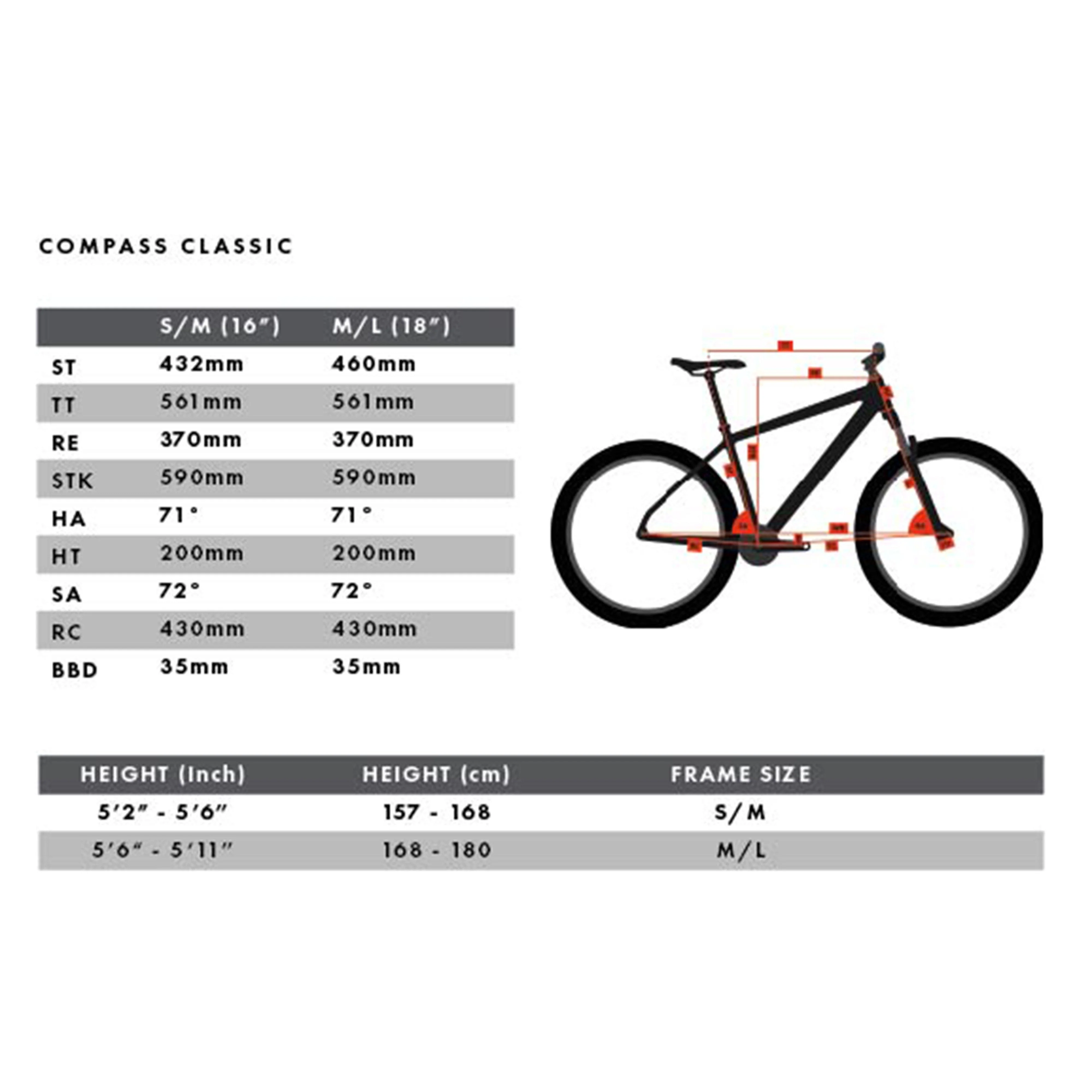 Classic Women's Hybrid Bike - Image 3