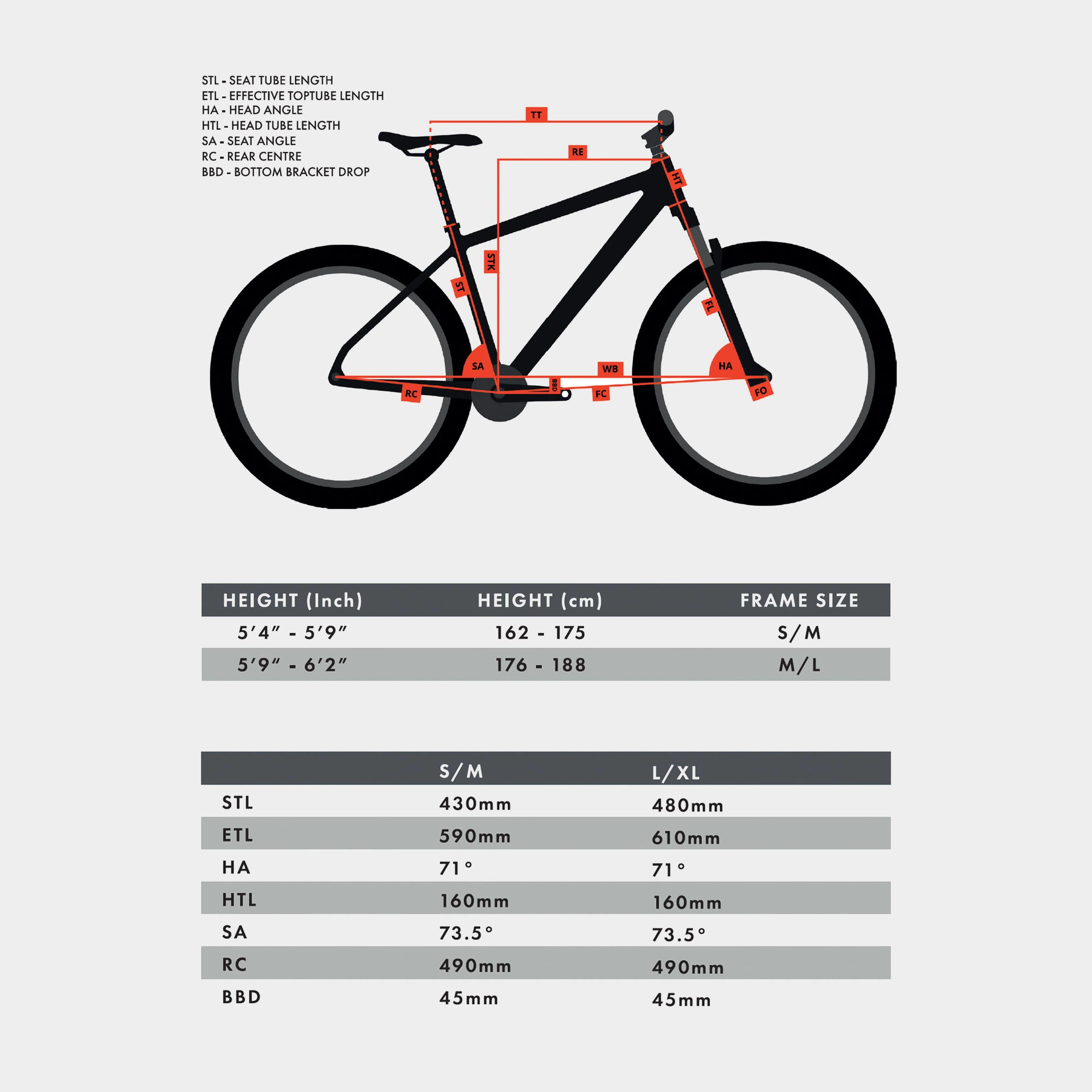 Journey Hybrid E-Bike - Image 3