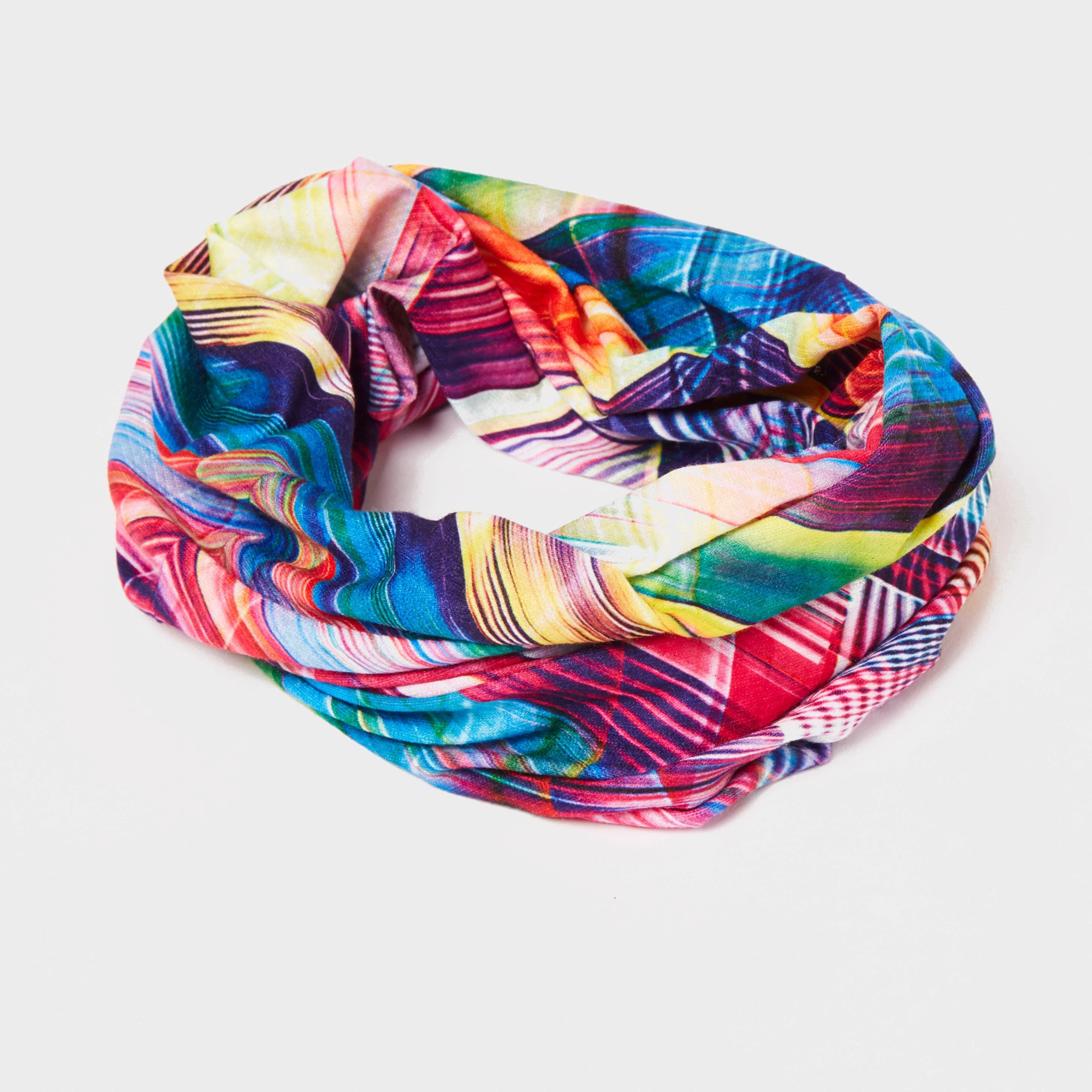 Coolnet® UV+ Tubular - Image 3