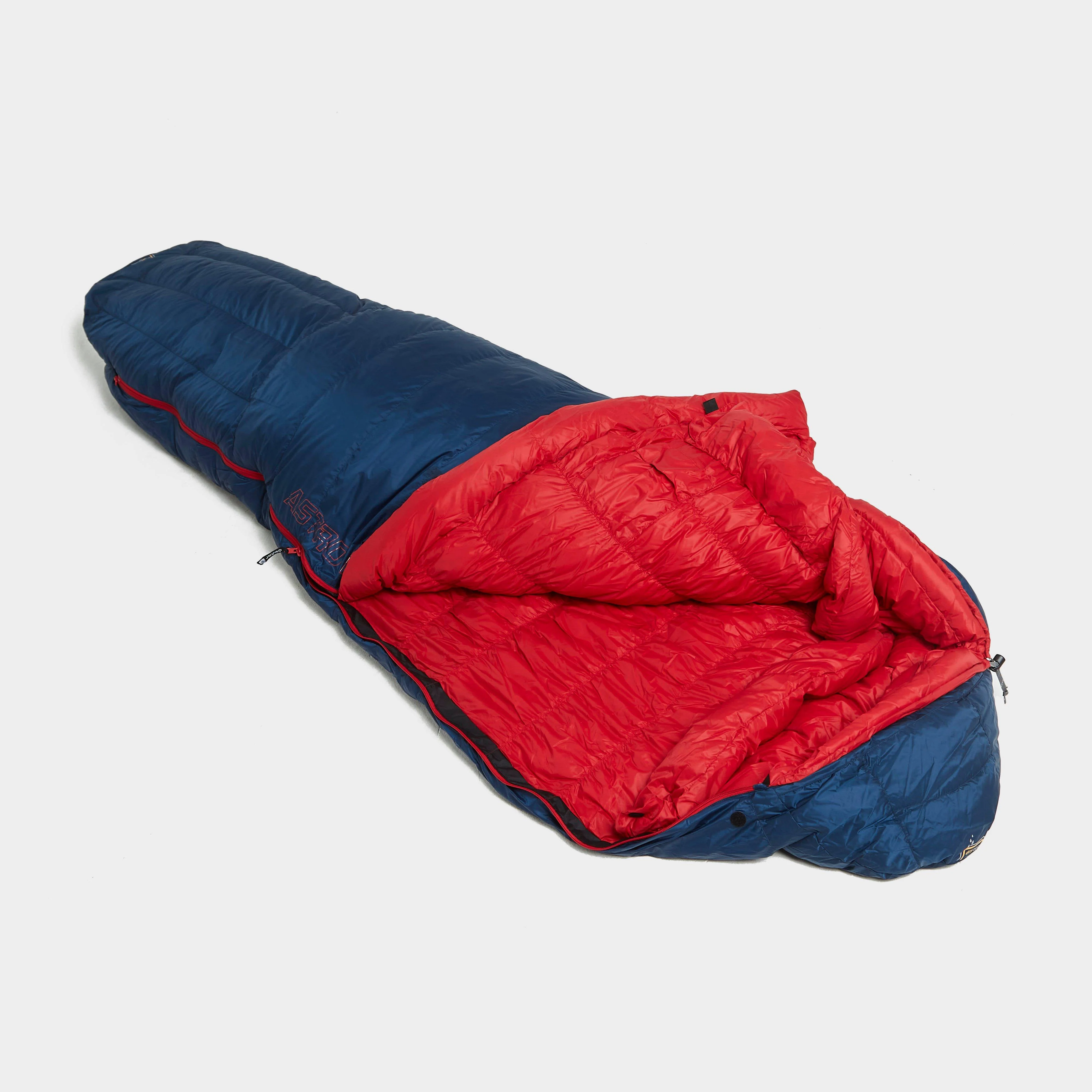 Astro Pro 800 Sleeping Bag - Image 5