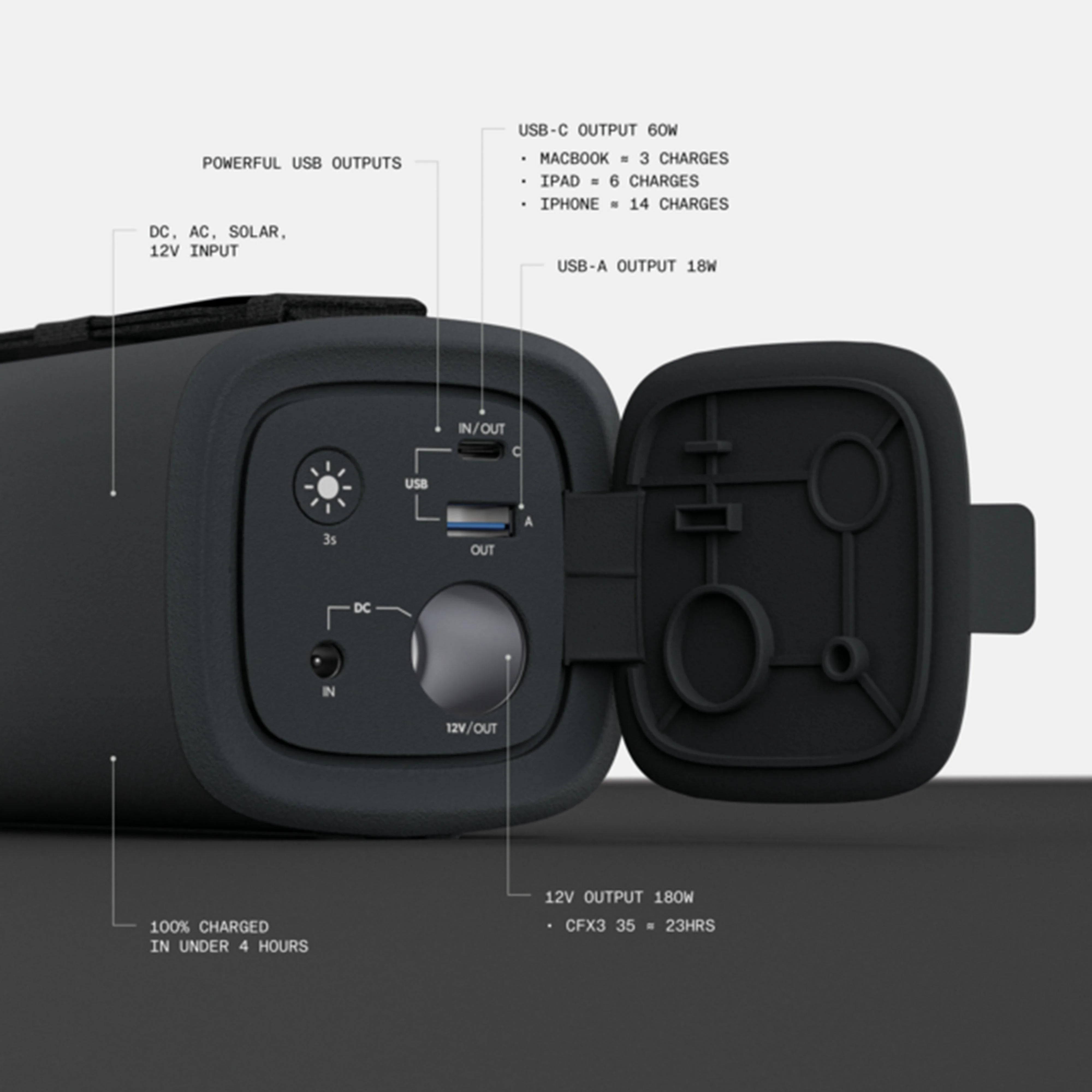 PLB15 Portable Battery - Image 12