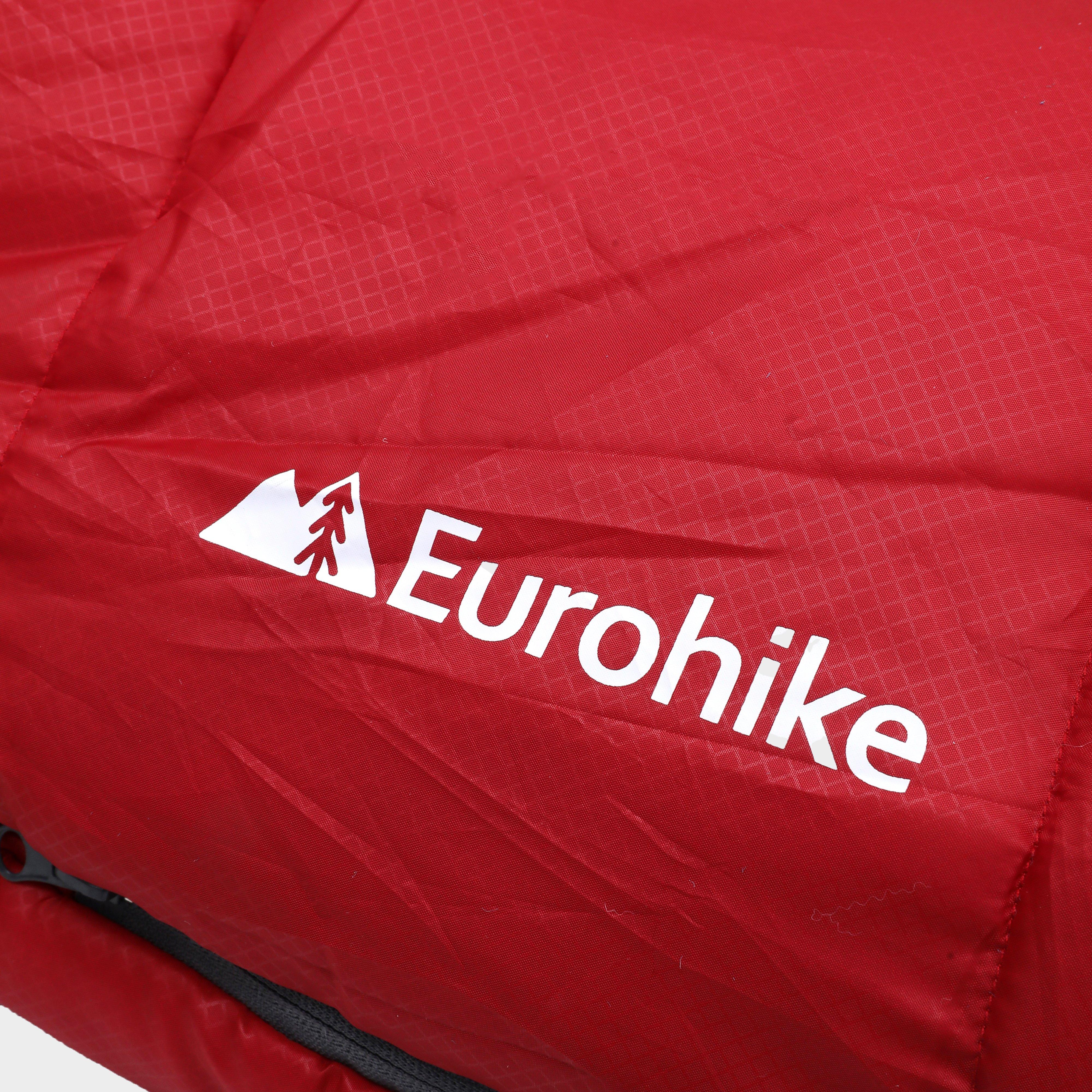 Adventurer 200 Sleeping Bag - Image 7