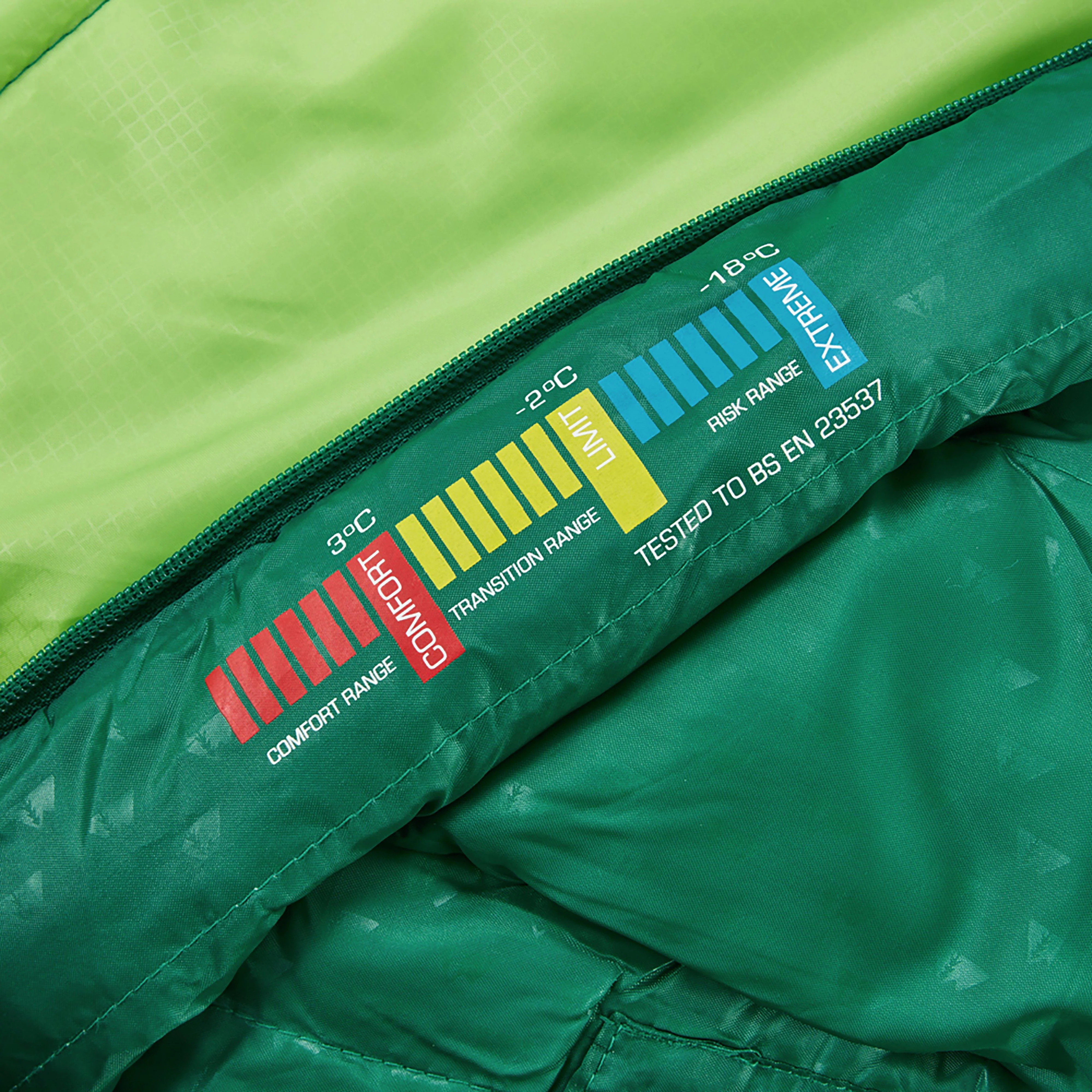 Adventurer 300 Sleeping Bag - Image 7