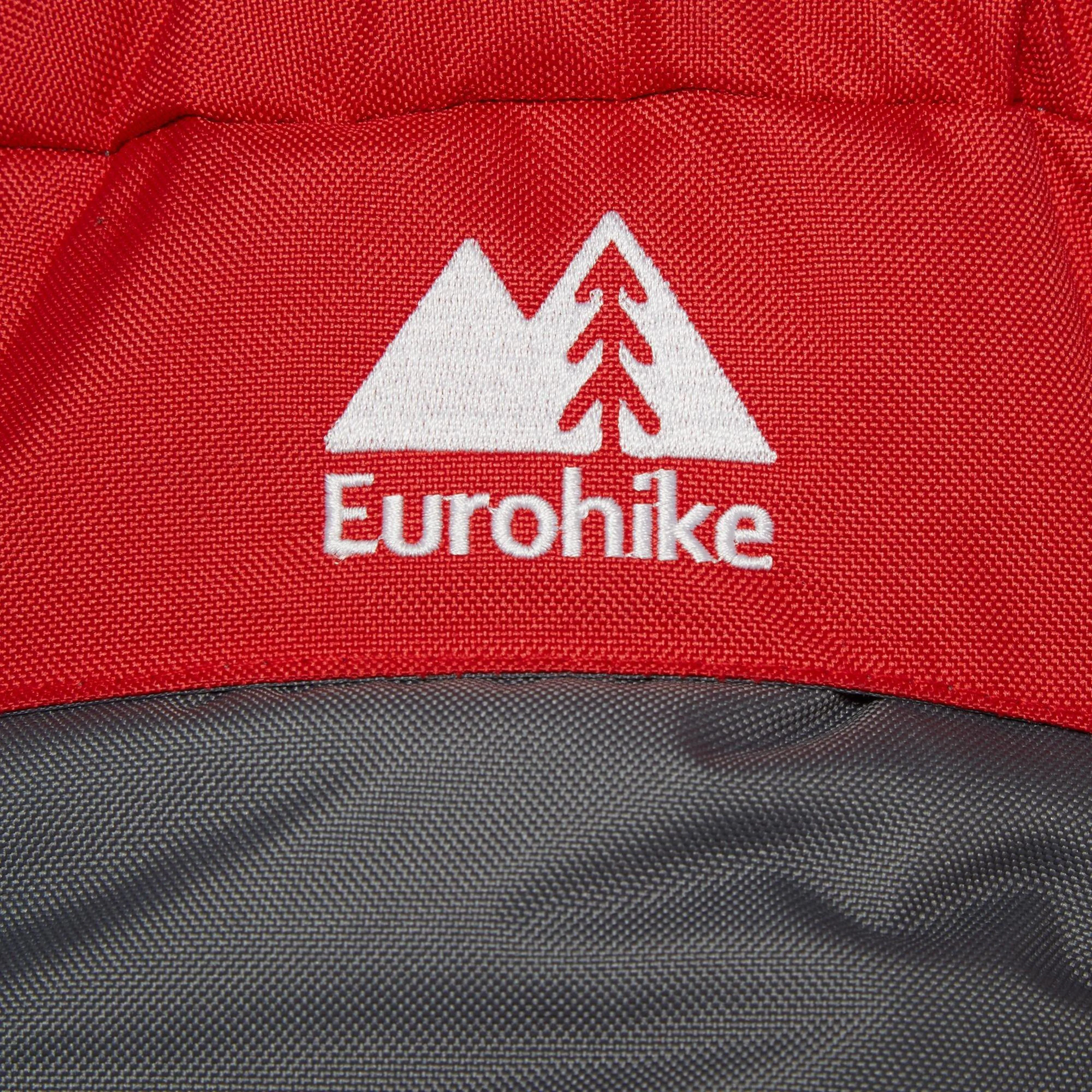Trek 65L Backpack - Image 5