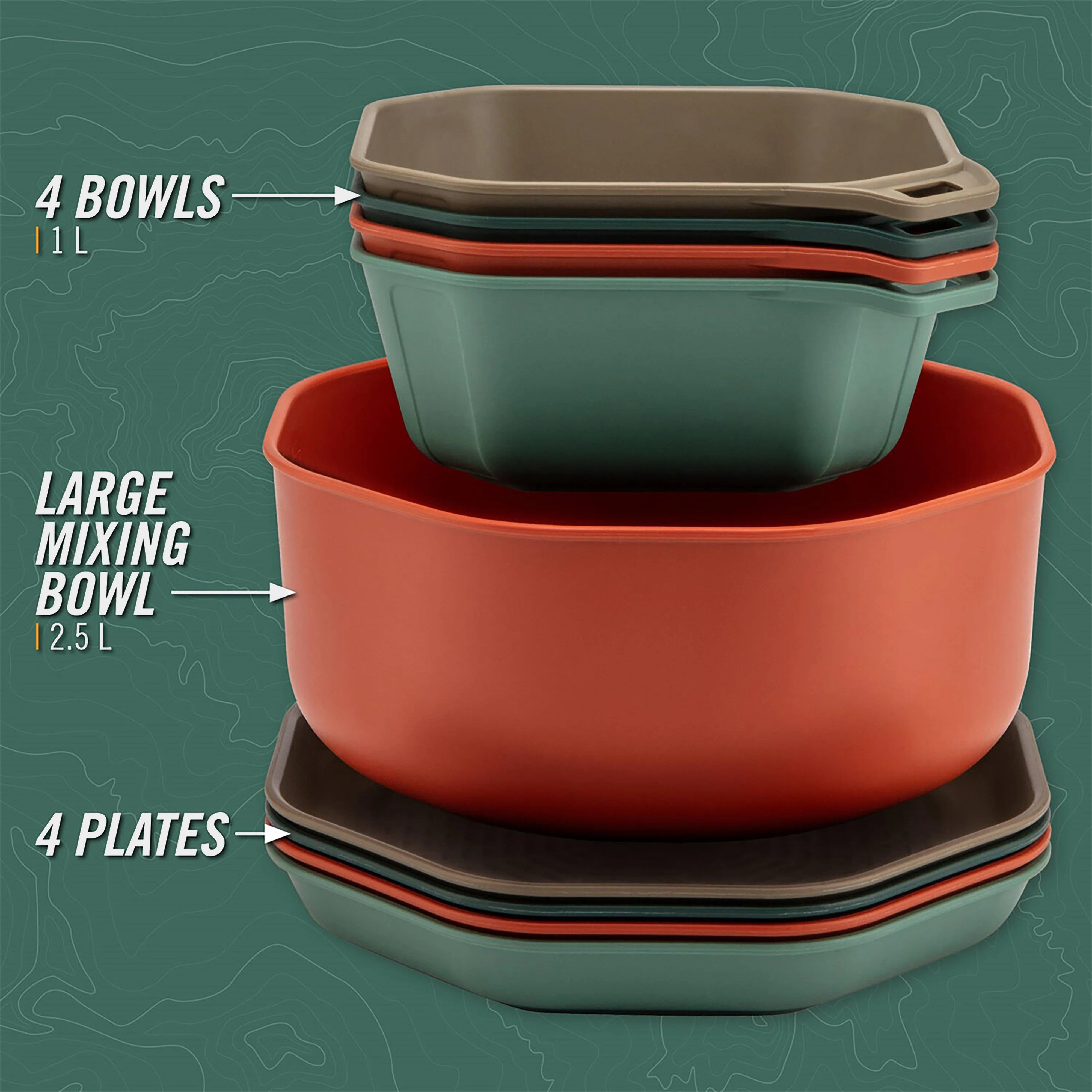 ComplEAT™ Tableware Set - Image 3