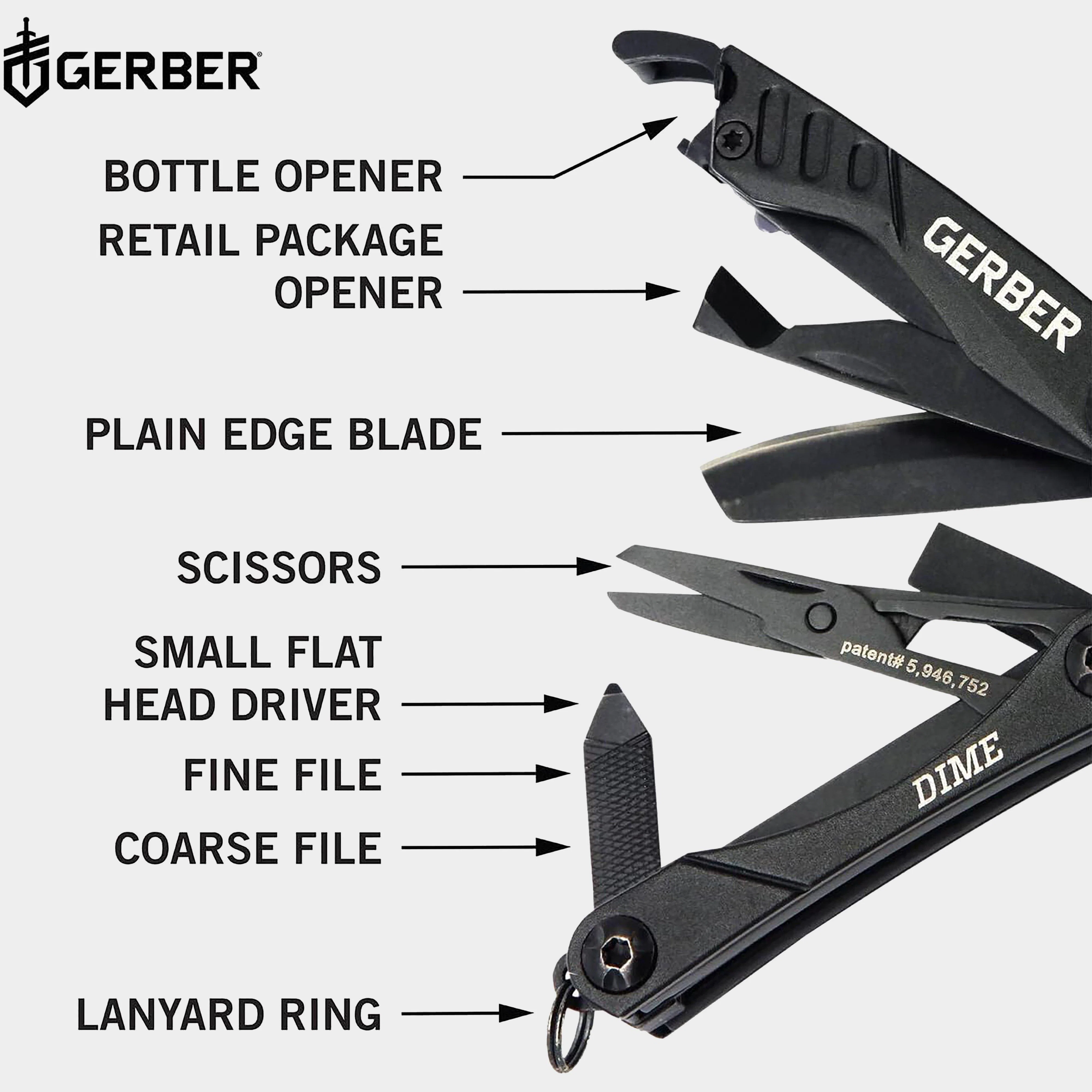 Dime Multi Tool - Image 4