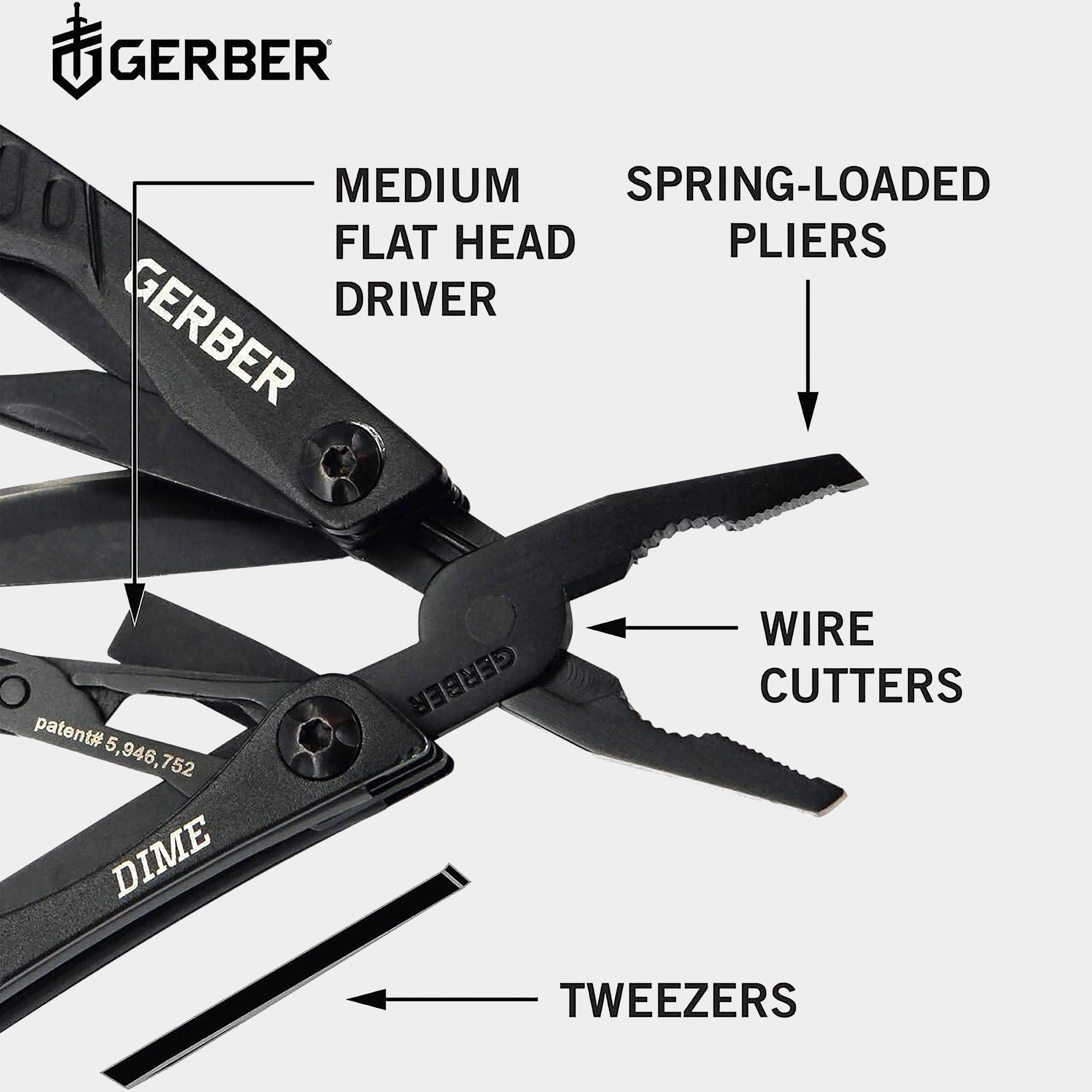 Dime Multi Tool - Image 5