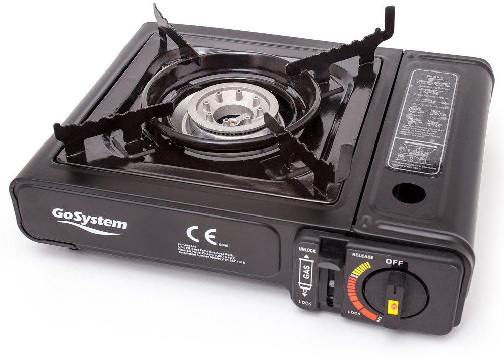 Dynasty Compact II Stove - Image 2