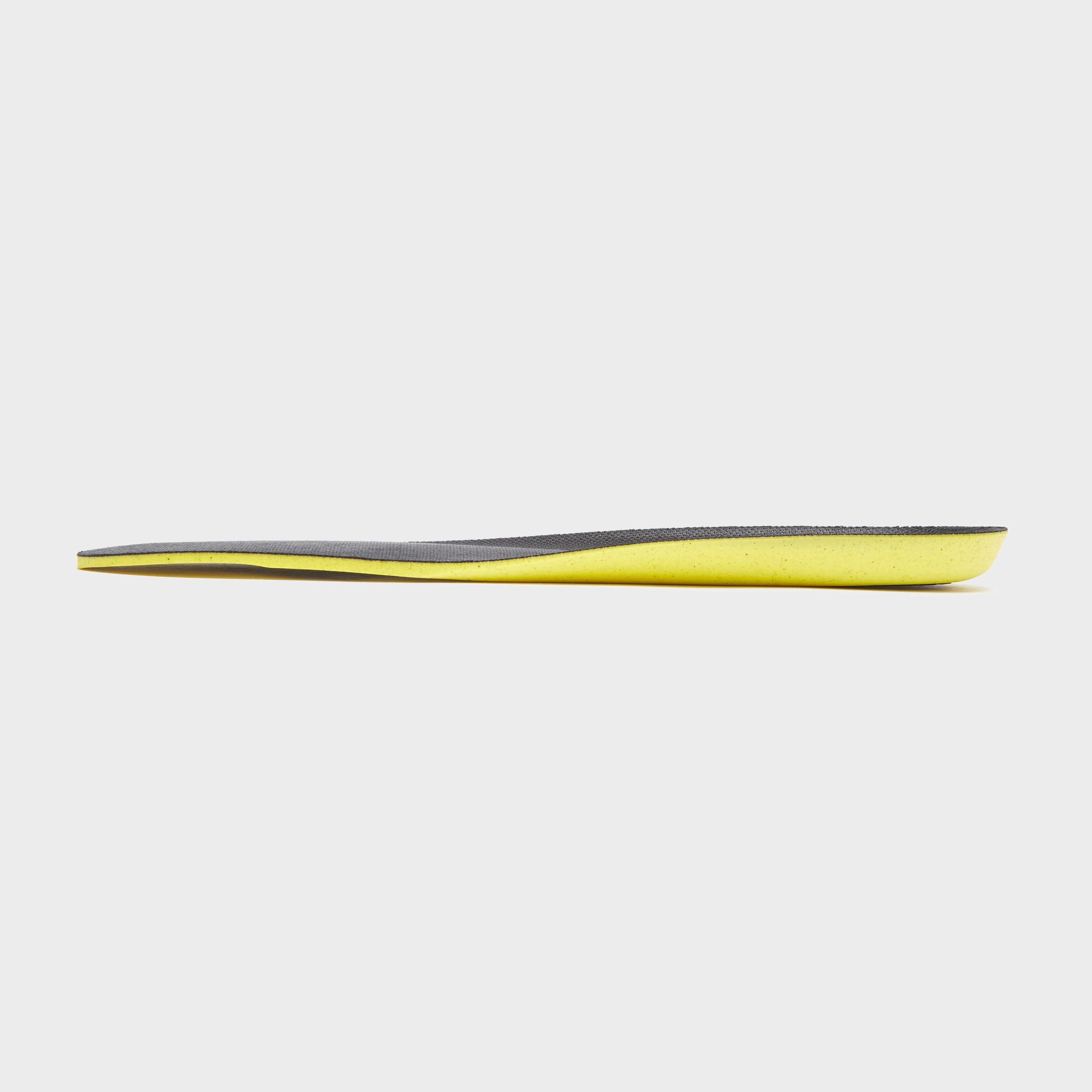5mm Insoles - Image 3