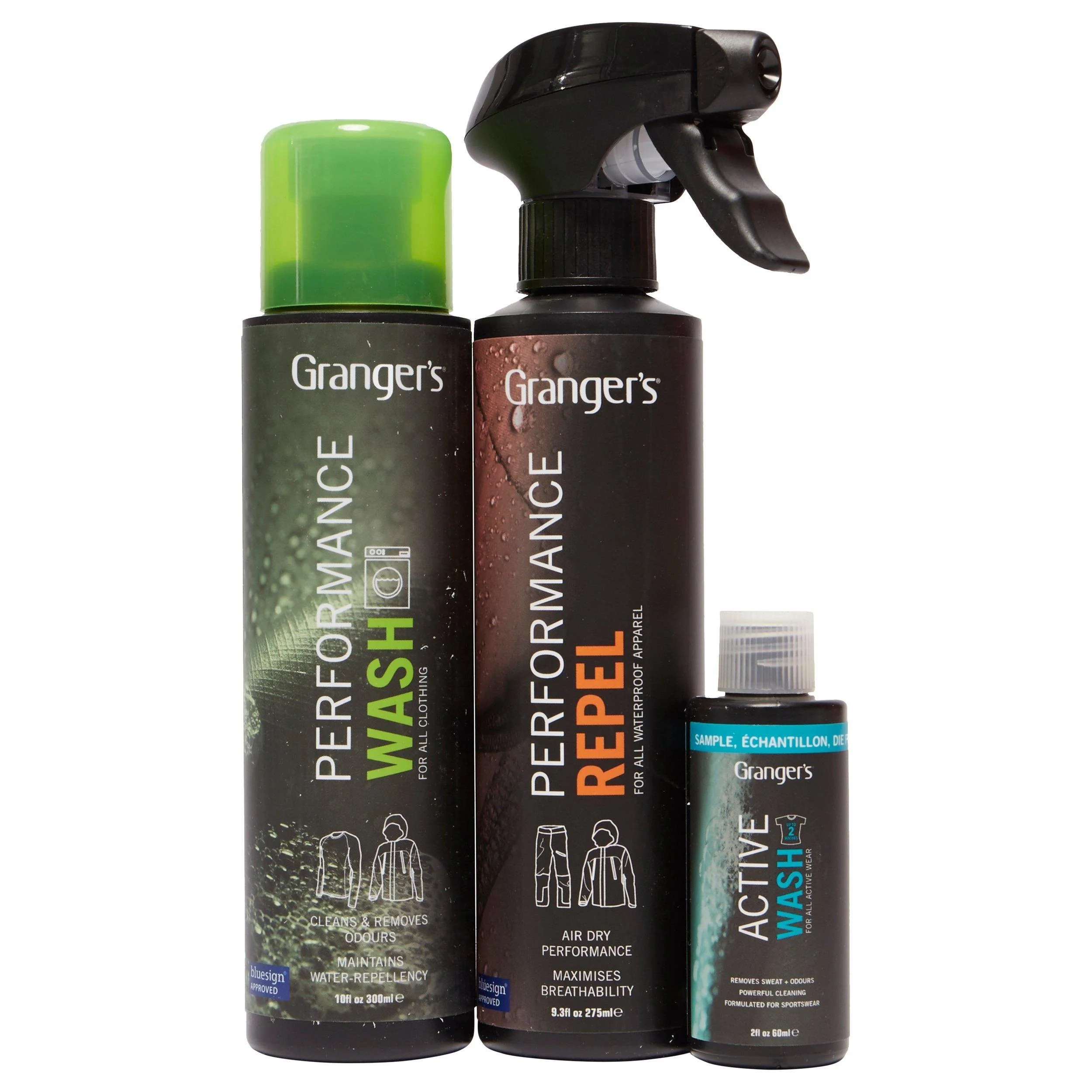 Clothing Care Kit - Image 2