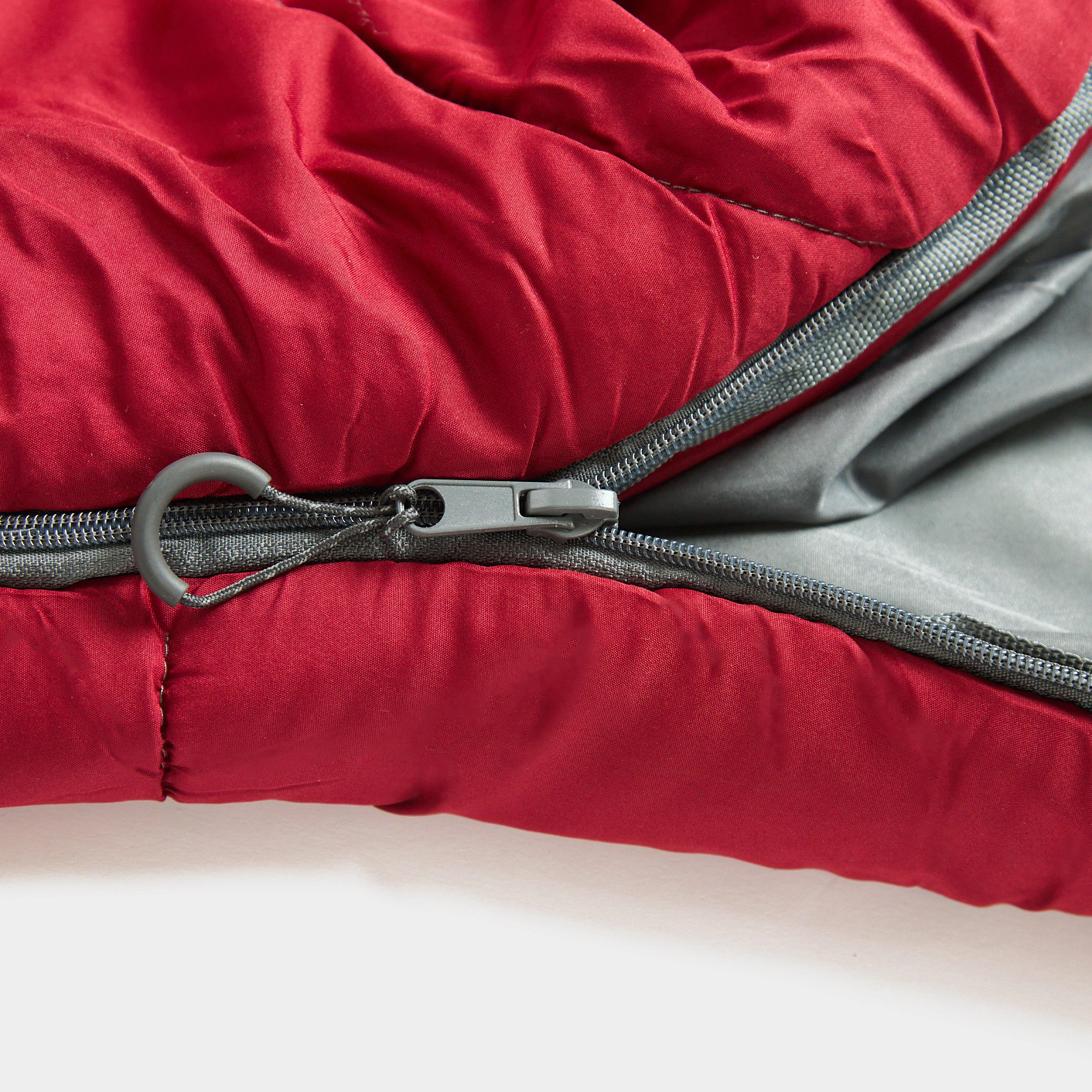 Divine Luxury Double Sleeping Bag - Image 7