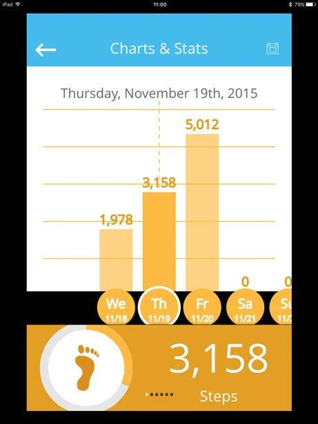 TREK Go Activity Tracker - Image 6