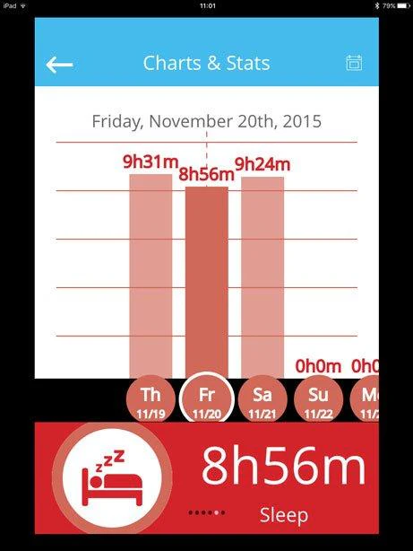 TREK Go Activity Tracker - Image 7