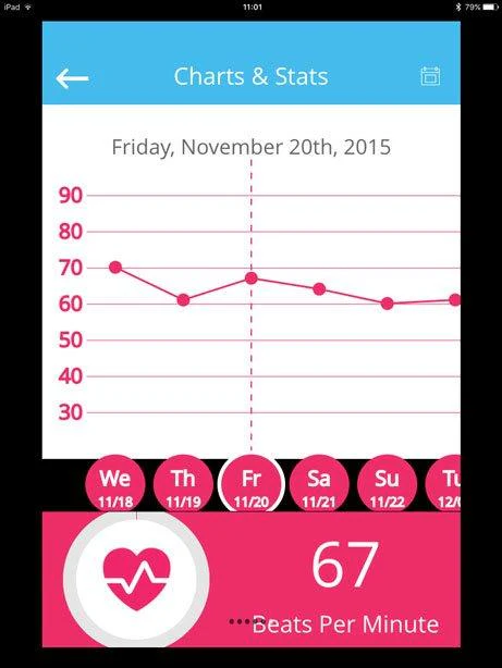 TREK Plus Activity Tracker - Image 8