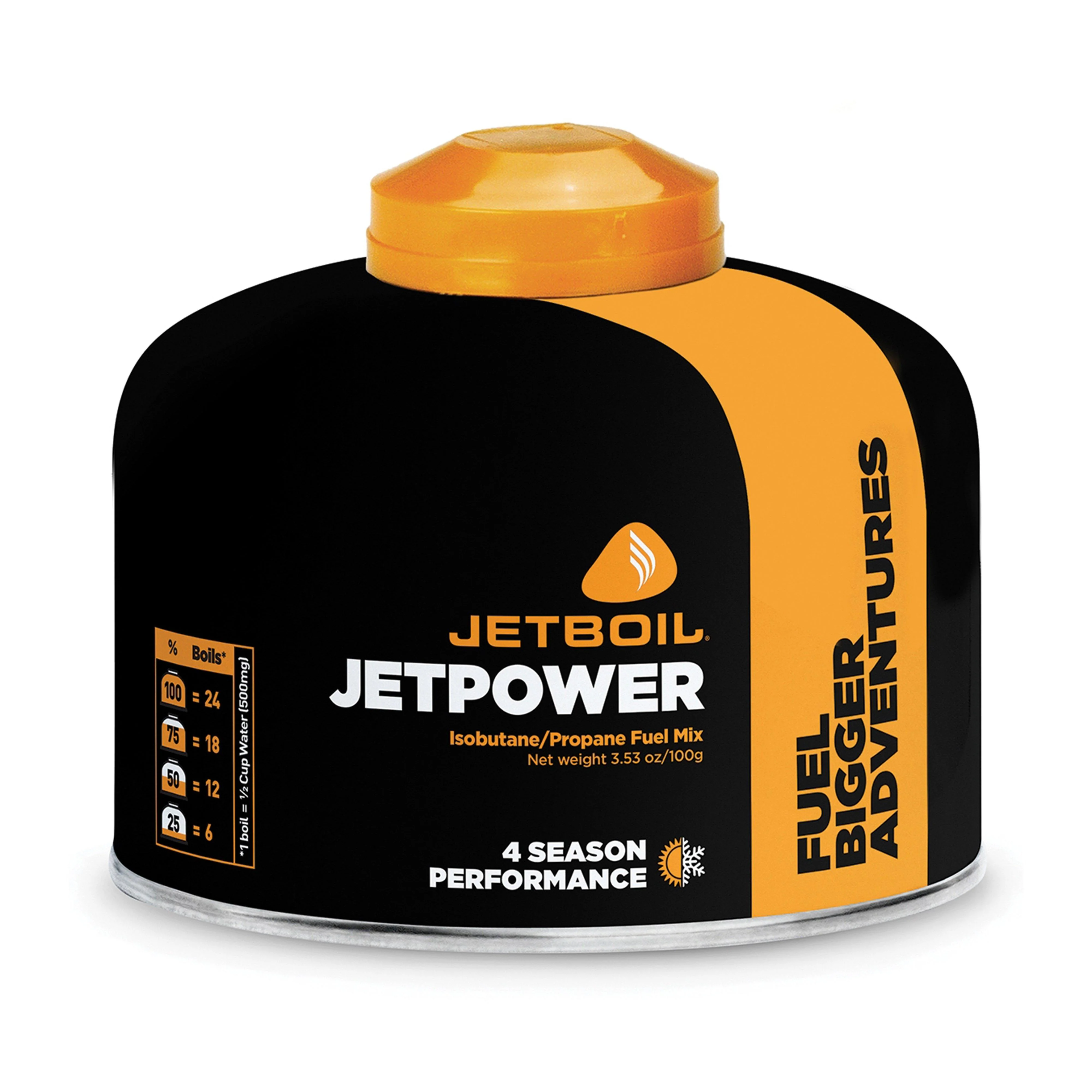 Jetpower Fuel Canister (100g) - Image 7
