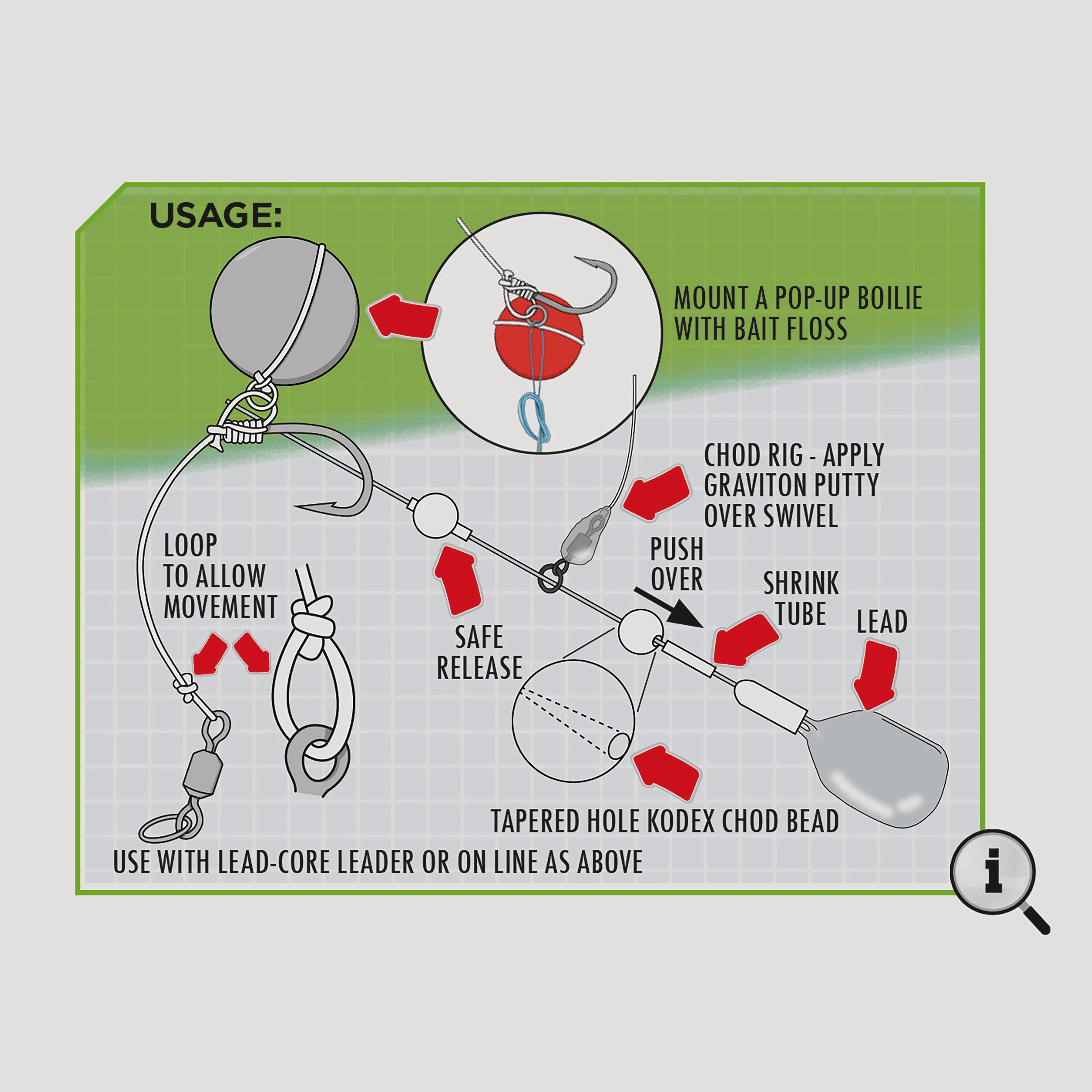 Chod Rigs: Short - Size 5 to 20lb - Image 4