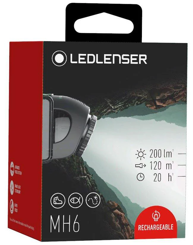 MH6 LED Headlamp (Rechargeable) - Image 3