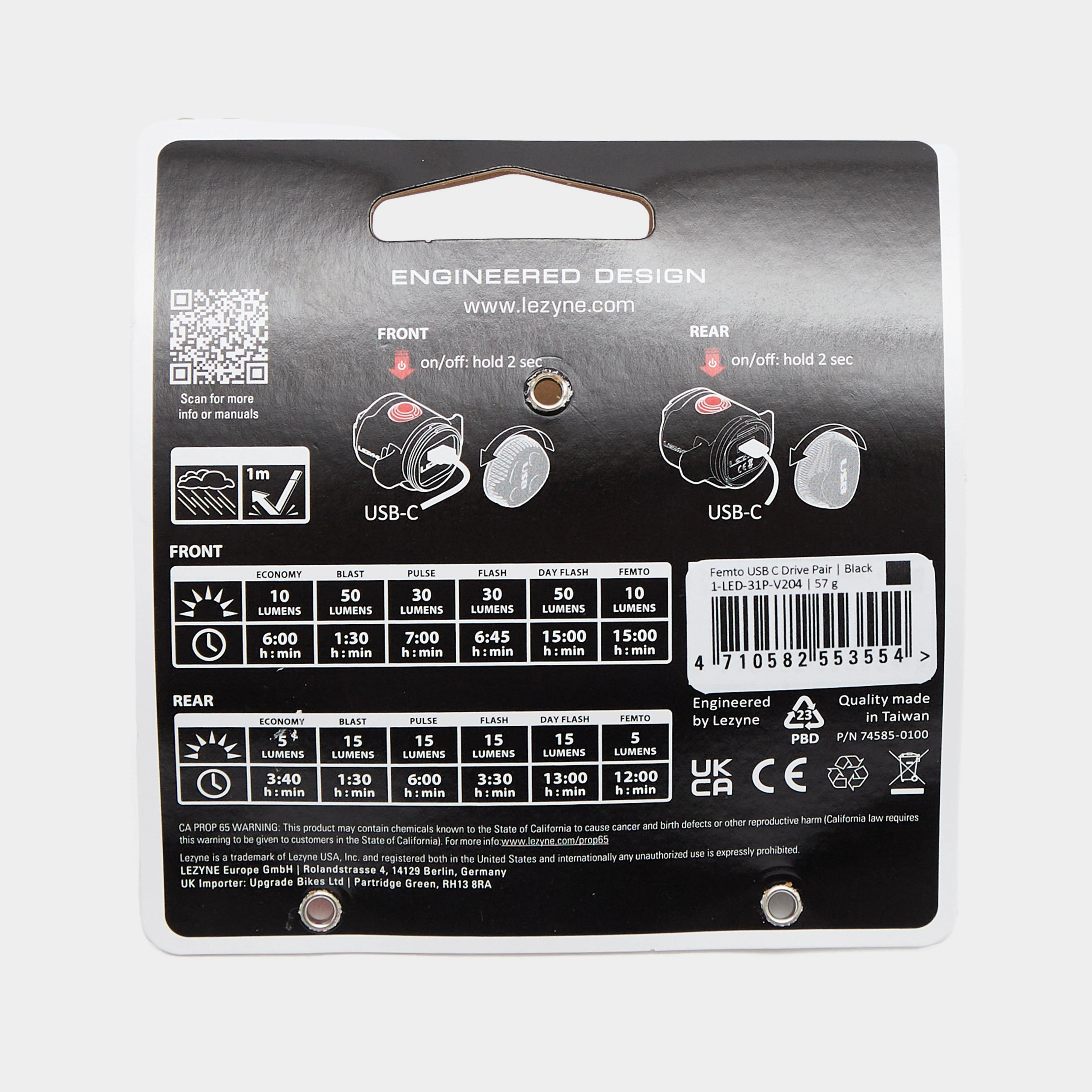 Femto USB C Drive Light Set - Image 2
